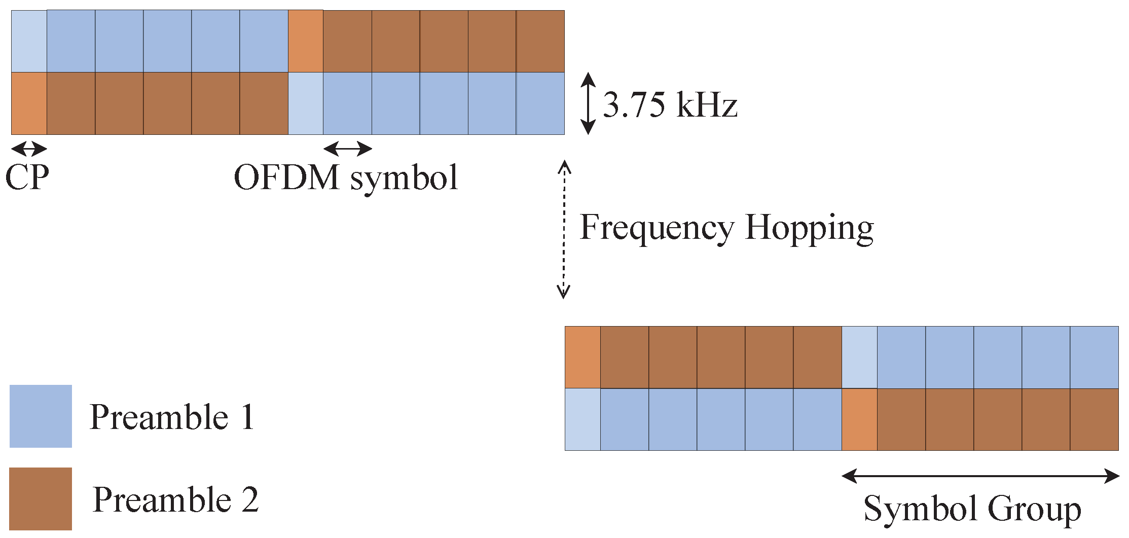 Sensors 19 03237 g002