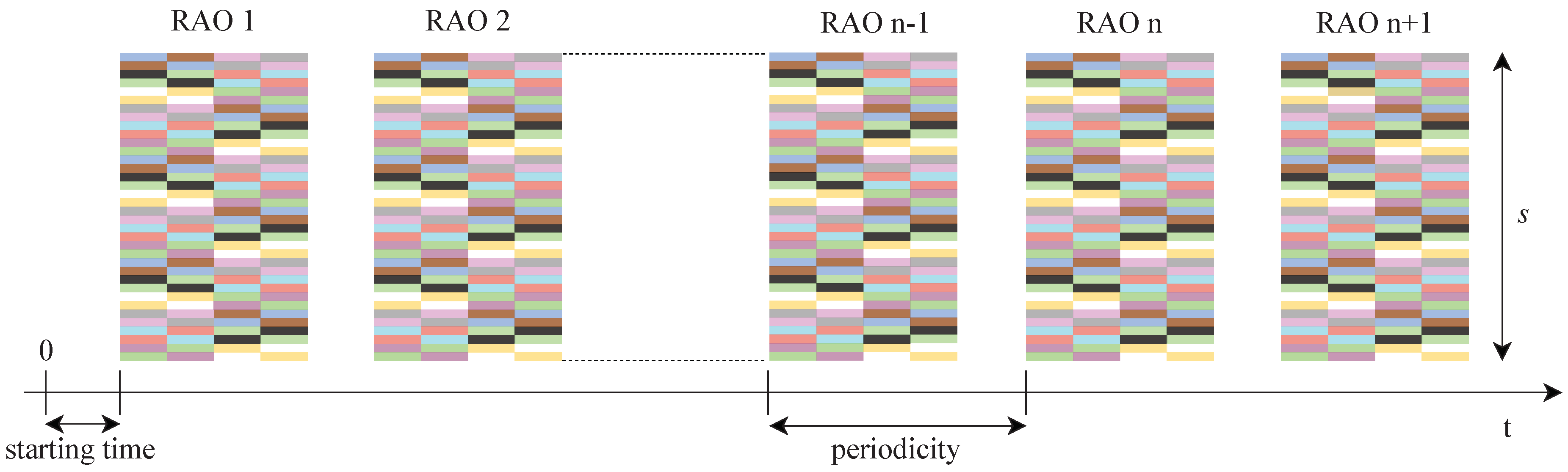 Sensors 19 03237 g003