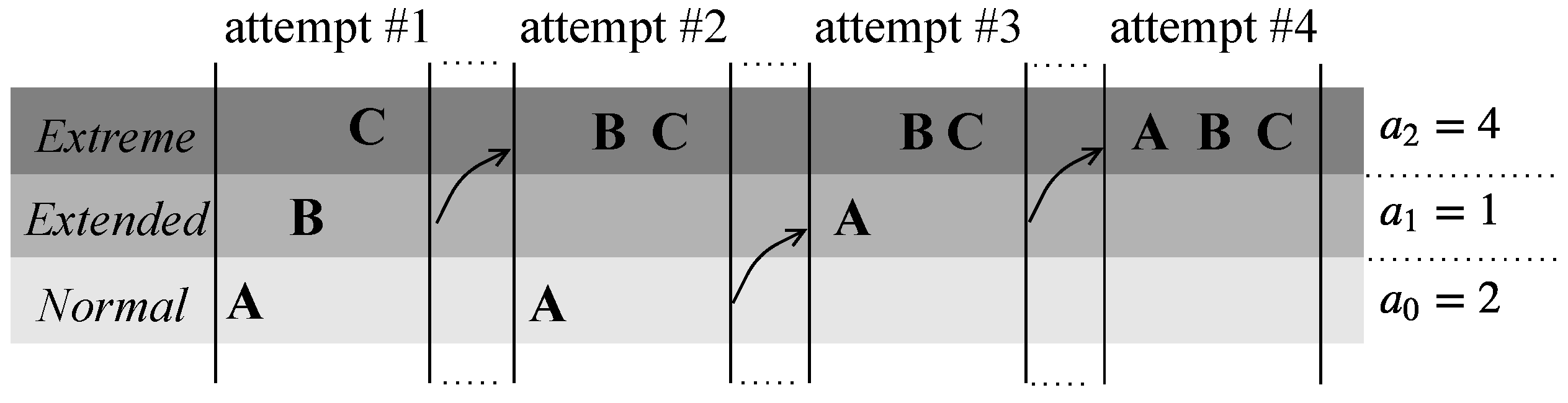 Sensors 19 03237 g005