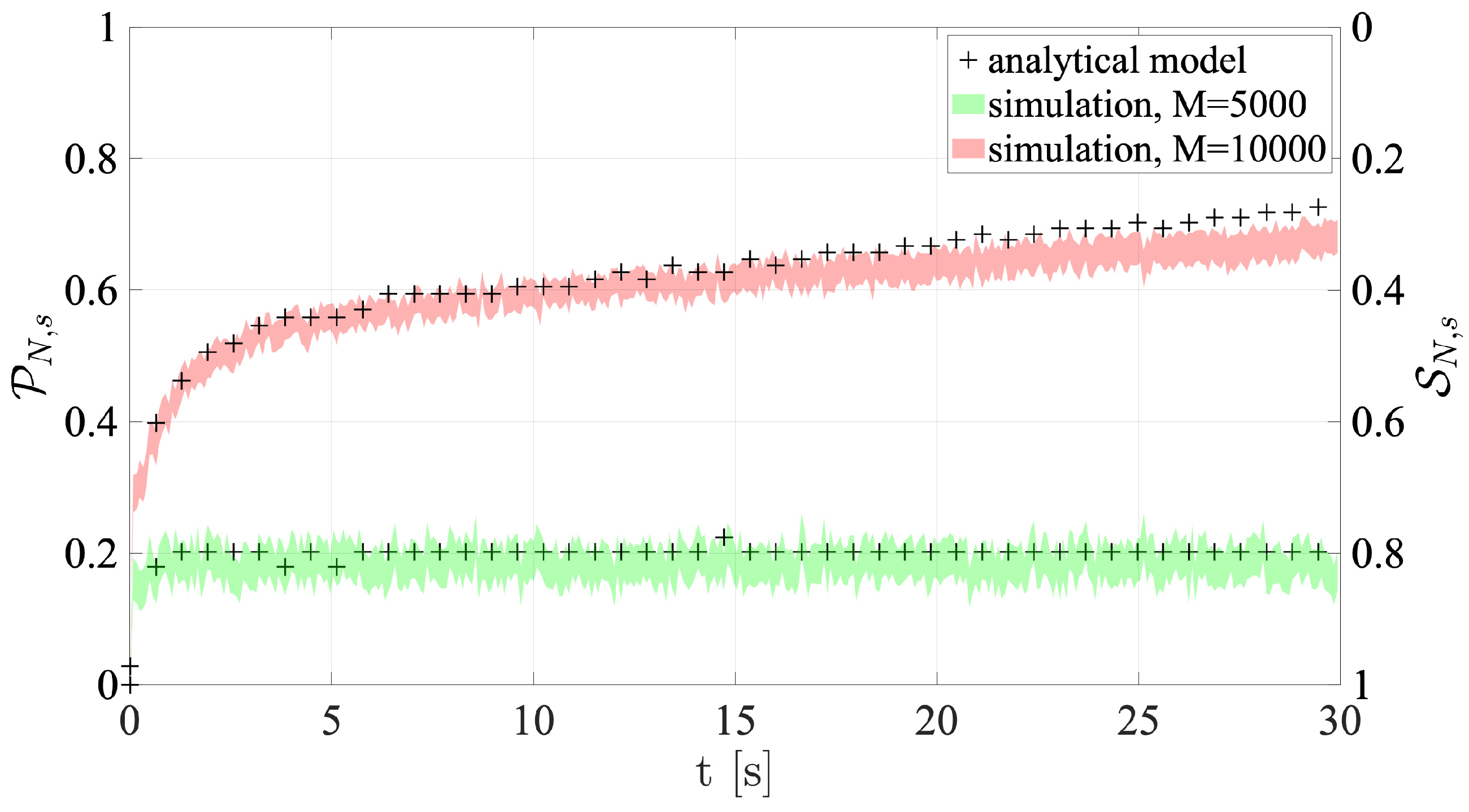 Sensors 19 03237 g011