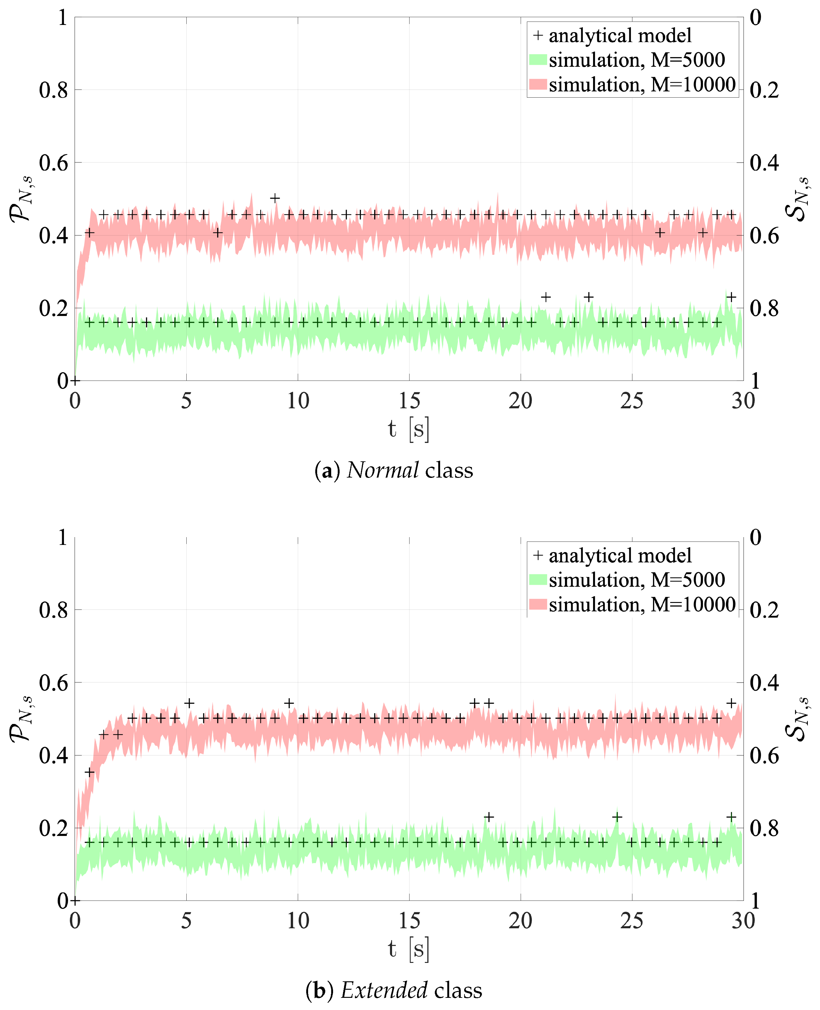 Sensors 19 03237 g012a
