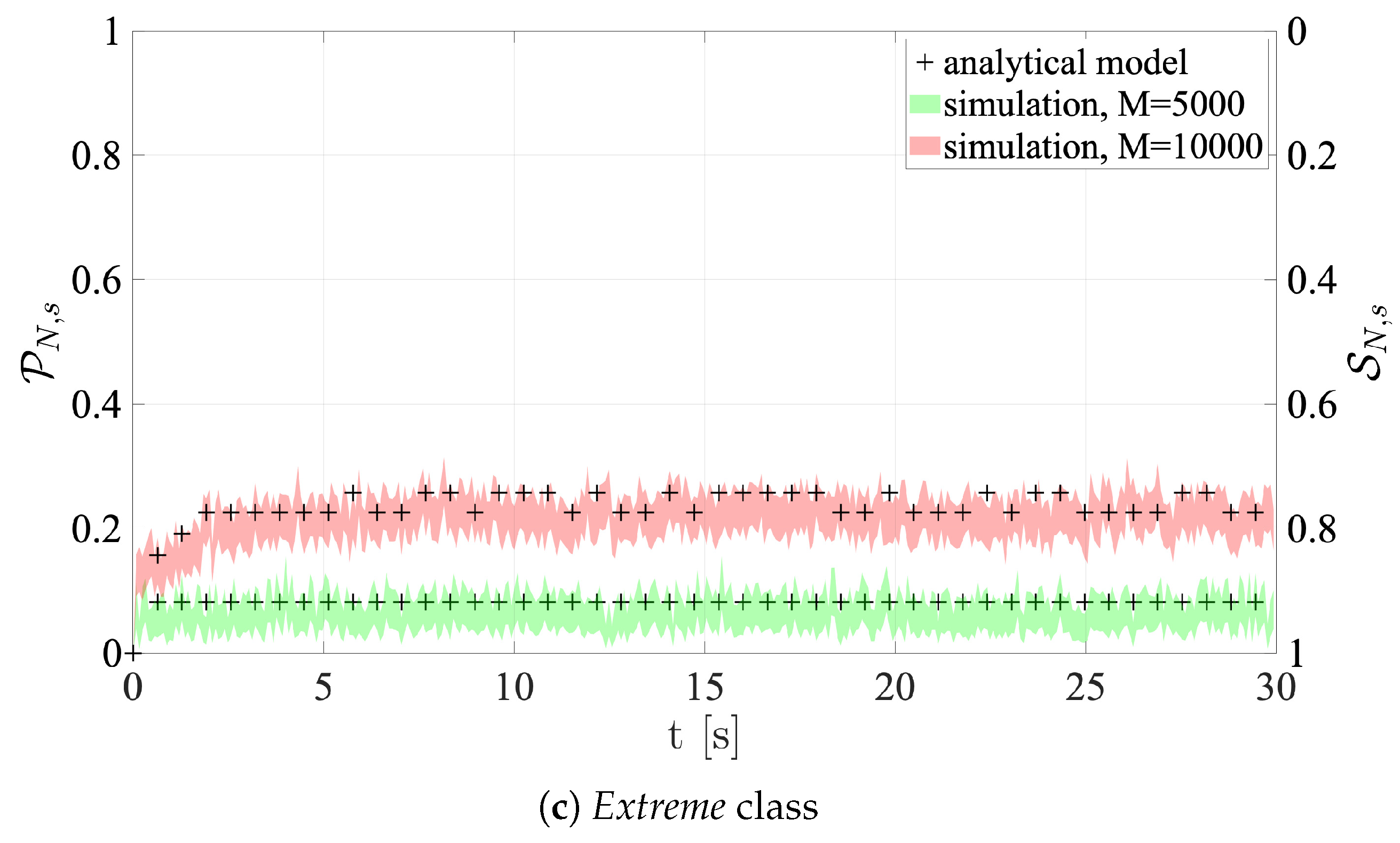 Sensors 19 03237 g012b