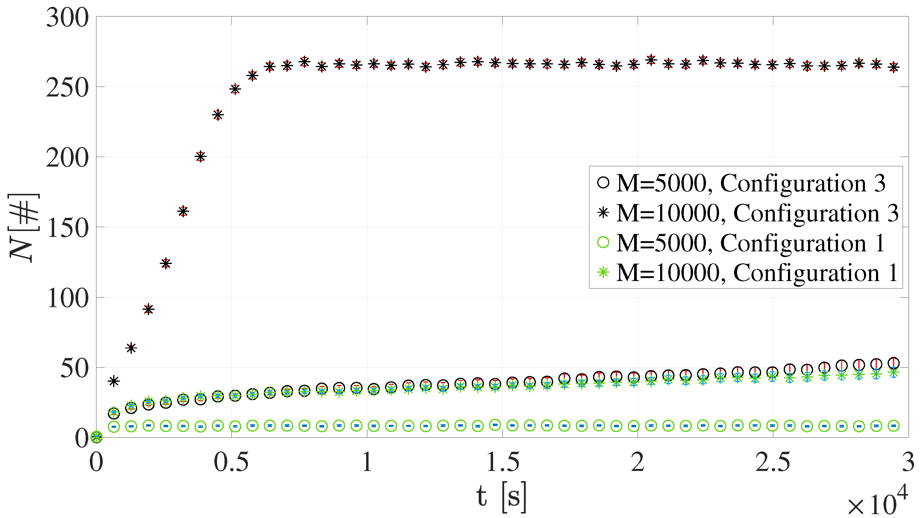 Sensors 19 03237 g014