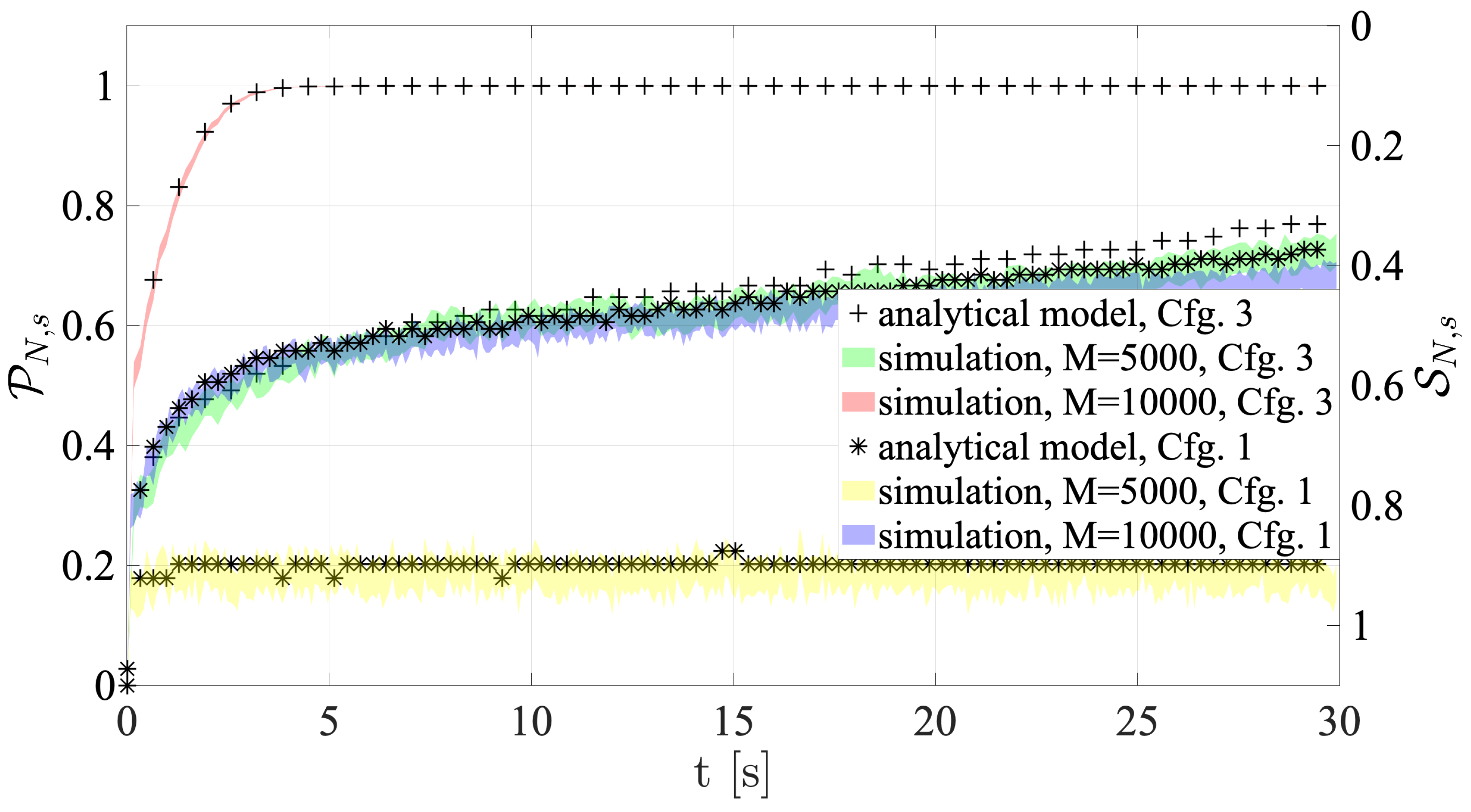 Sensors 19 03237 g015