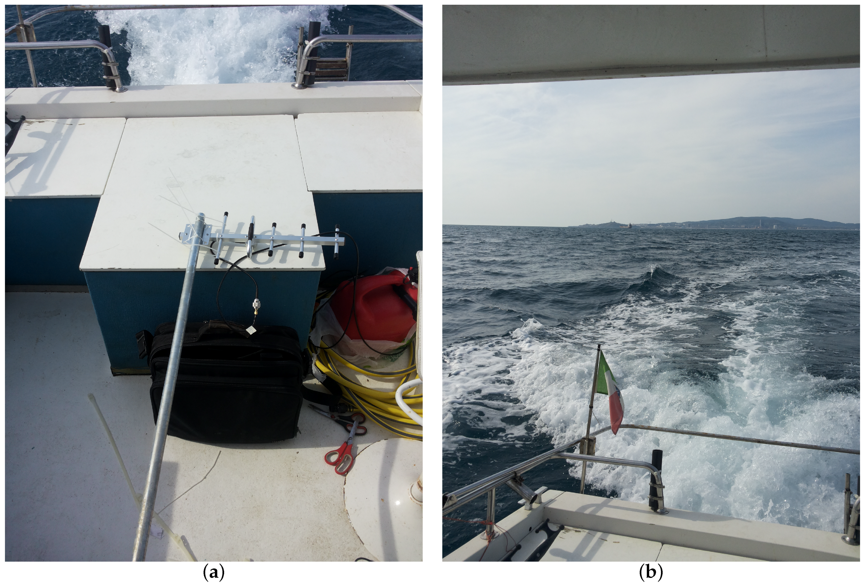 Sensors 19 03239 g005