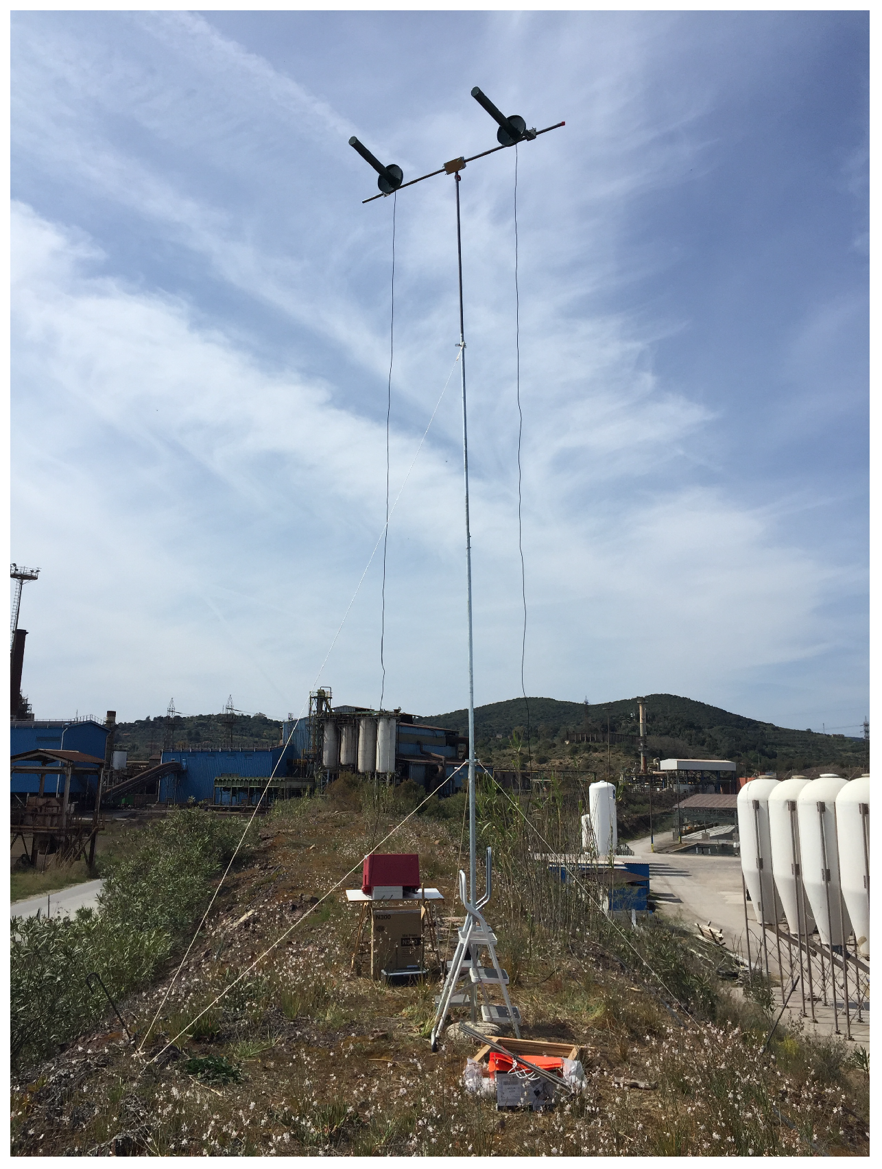 Sensors 19 03239 g006