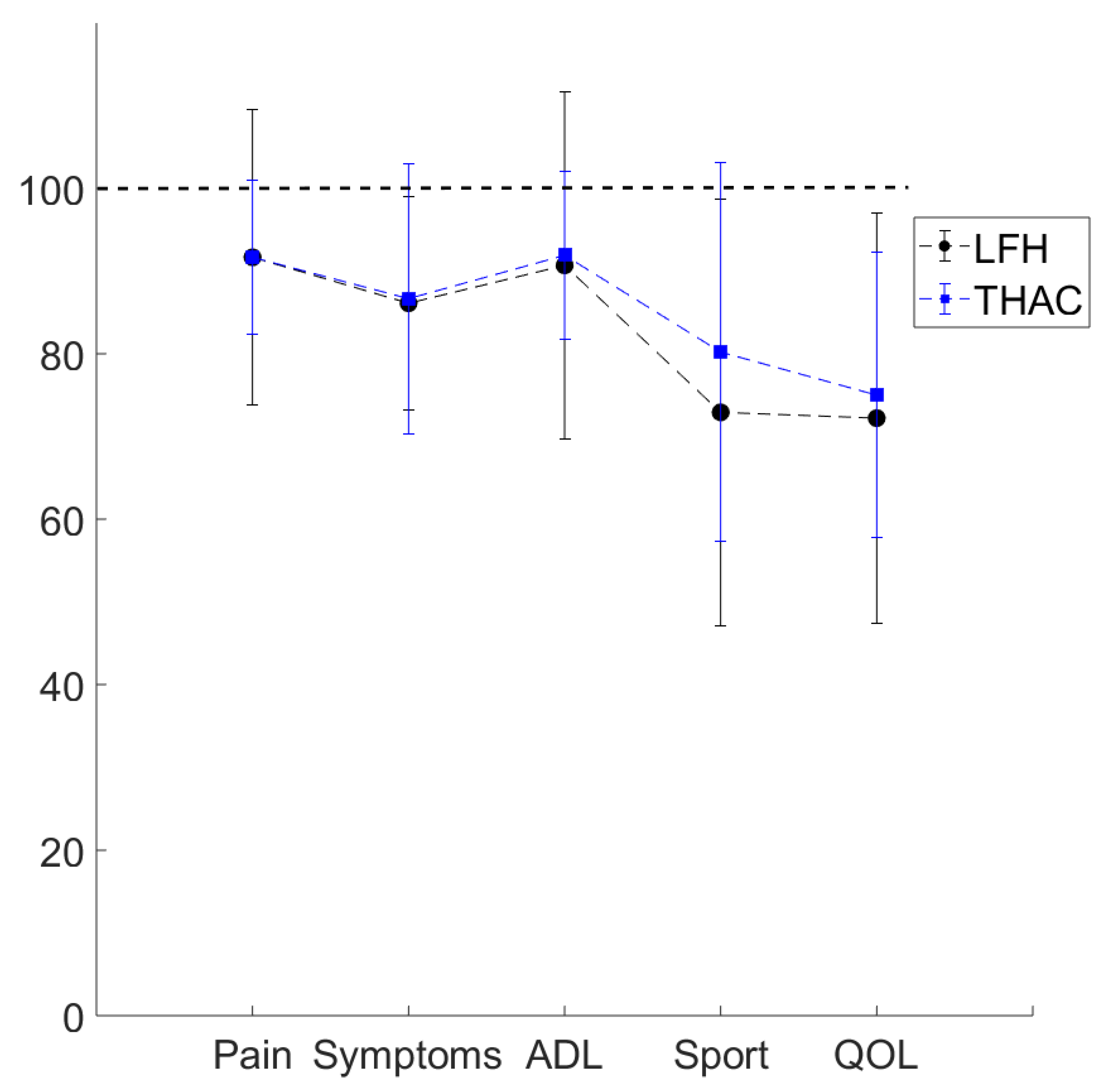 Sensors 19 03240 g001