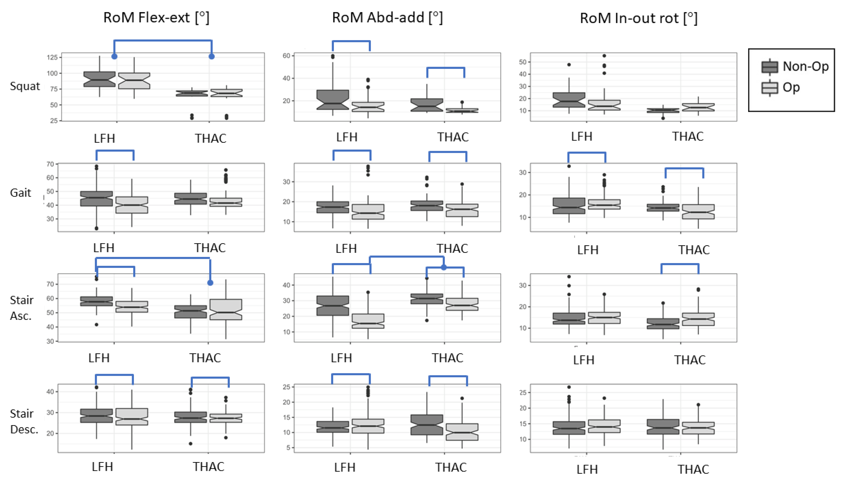 Sensors 19 03240 g003