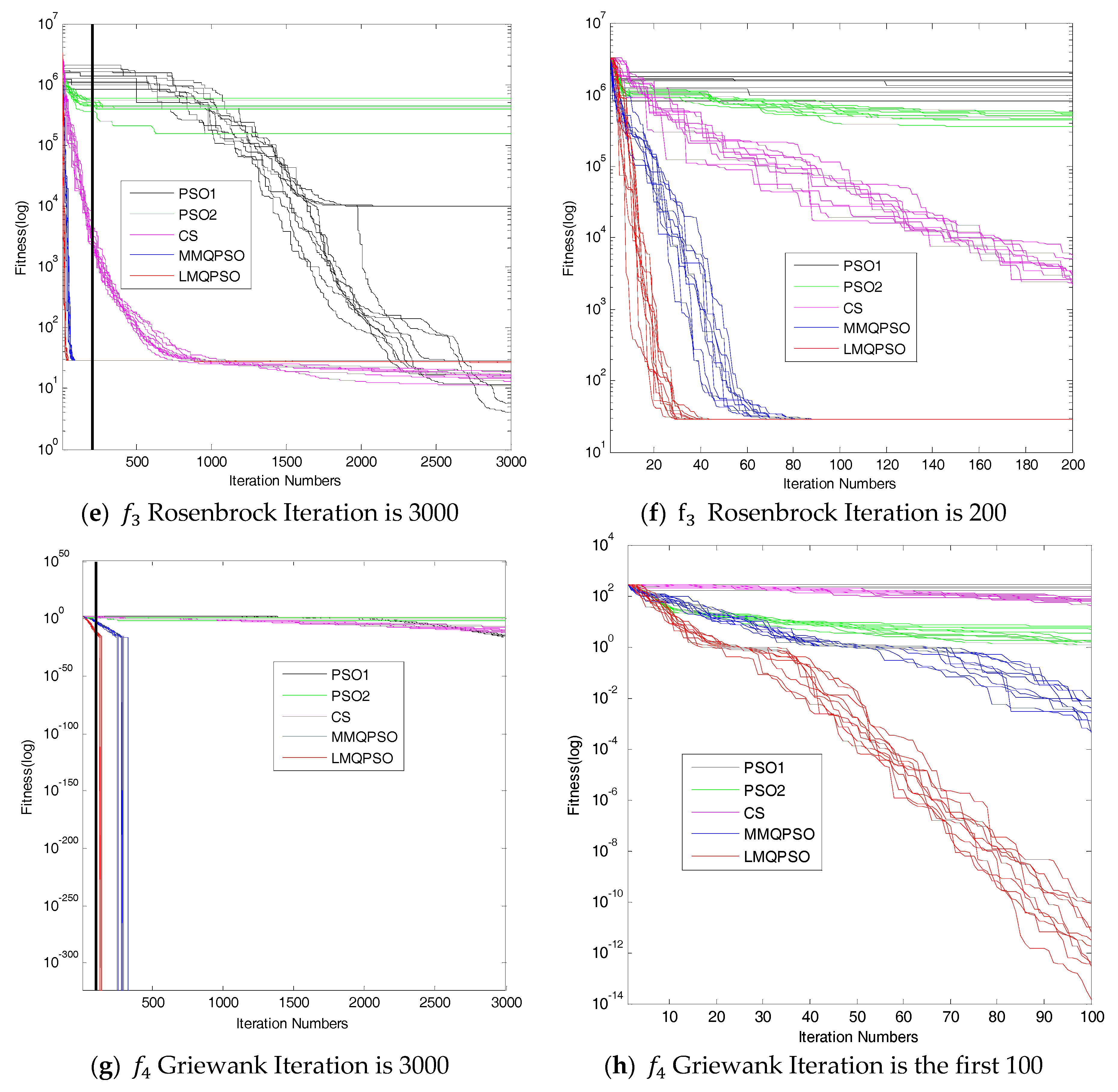 Sensors 19 03242 g005b