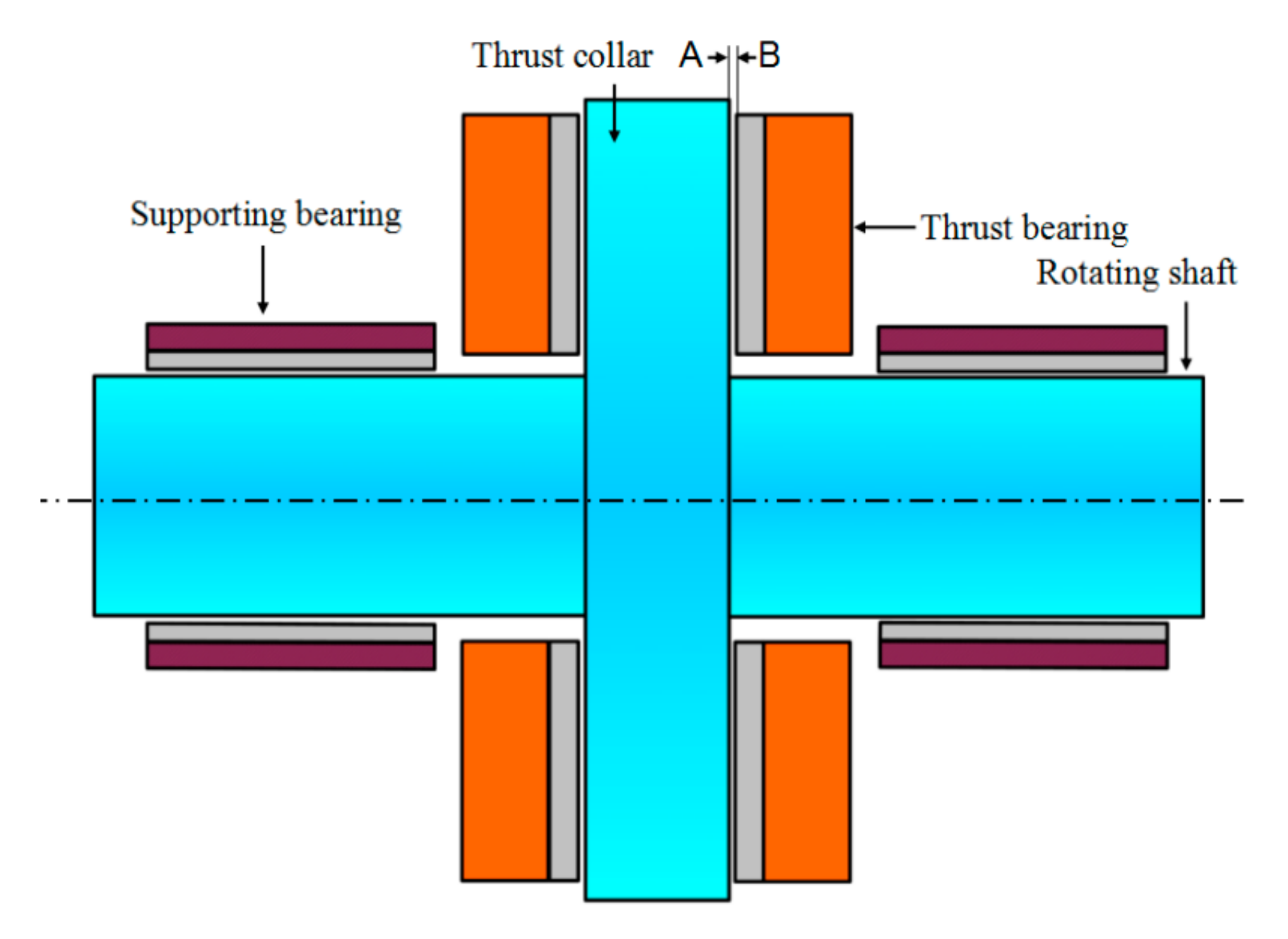 Sensors 19 03245 g003