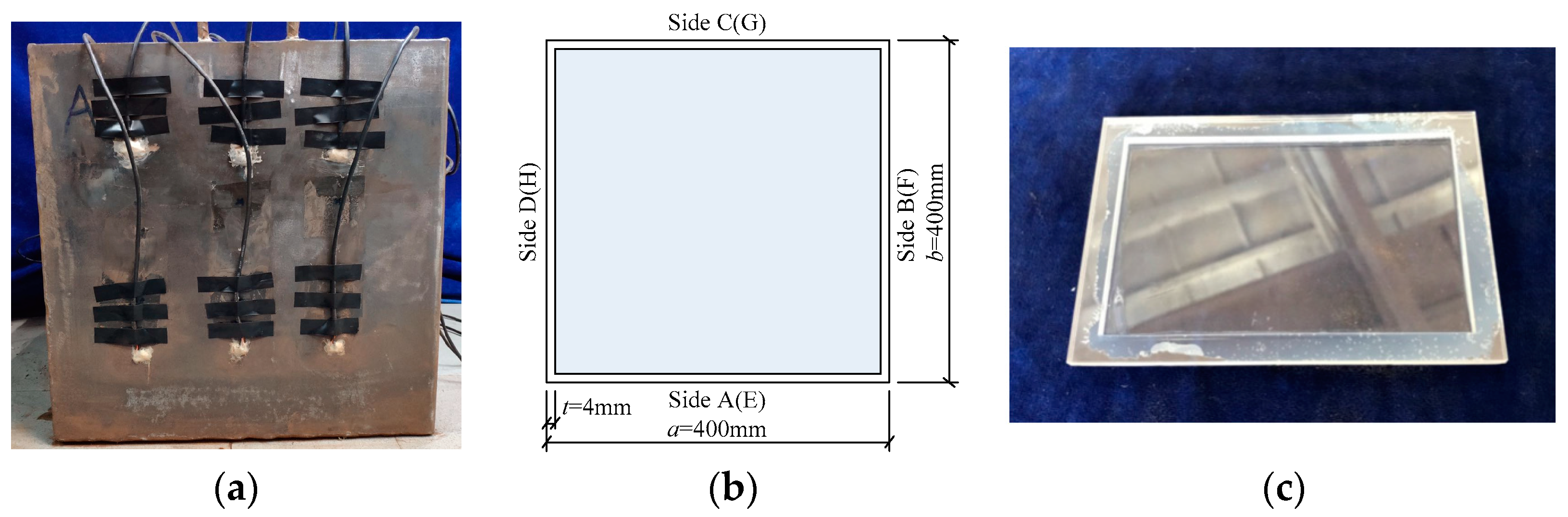 Sensors 19 03248 g002