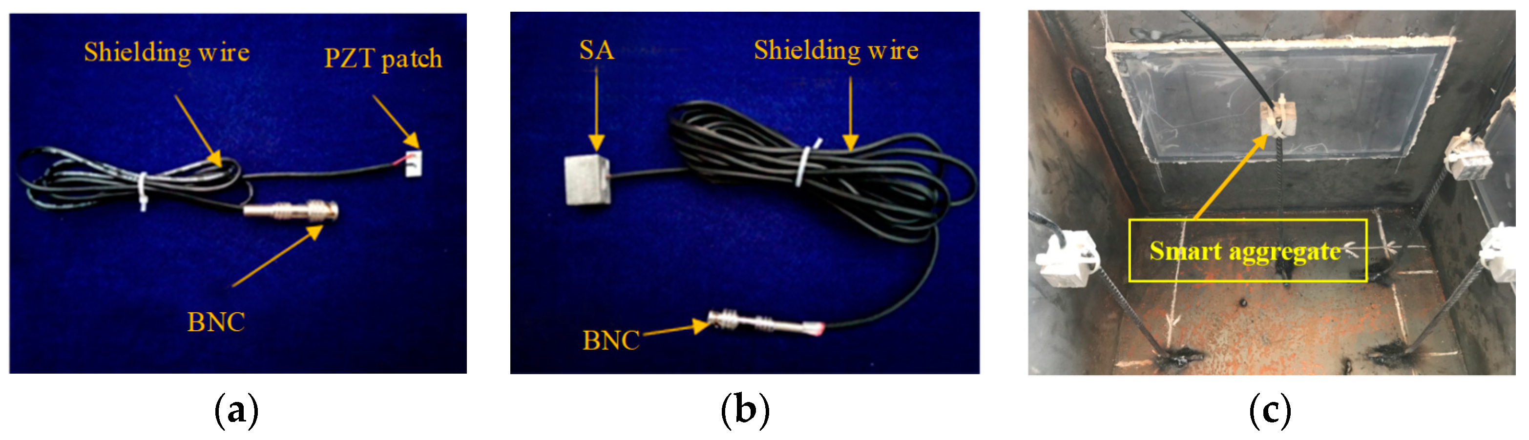 Sensors 19 03248 g003