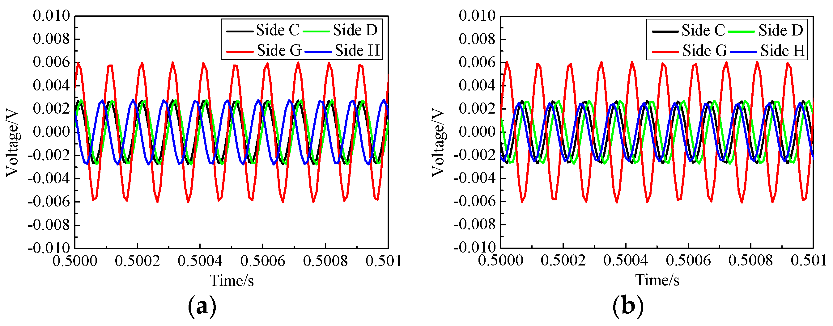 Sensors 19 03248 g011