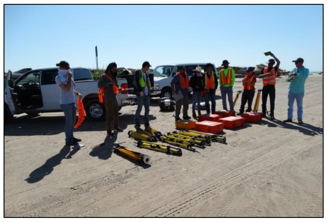 Sensors 19 03252 g002 Sensors 19 03252 g002