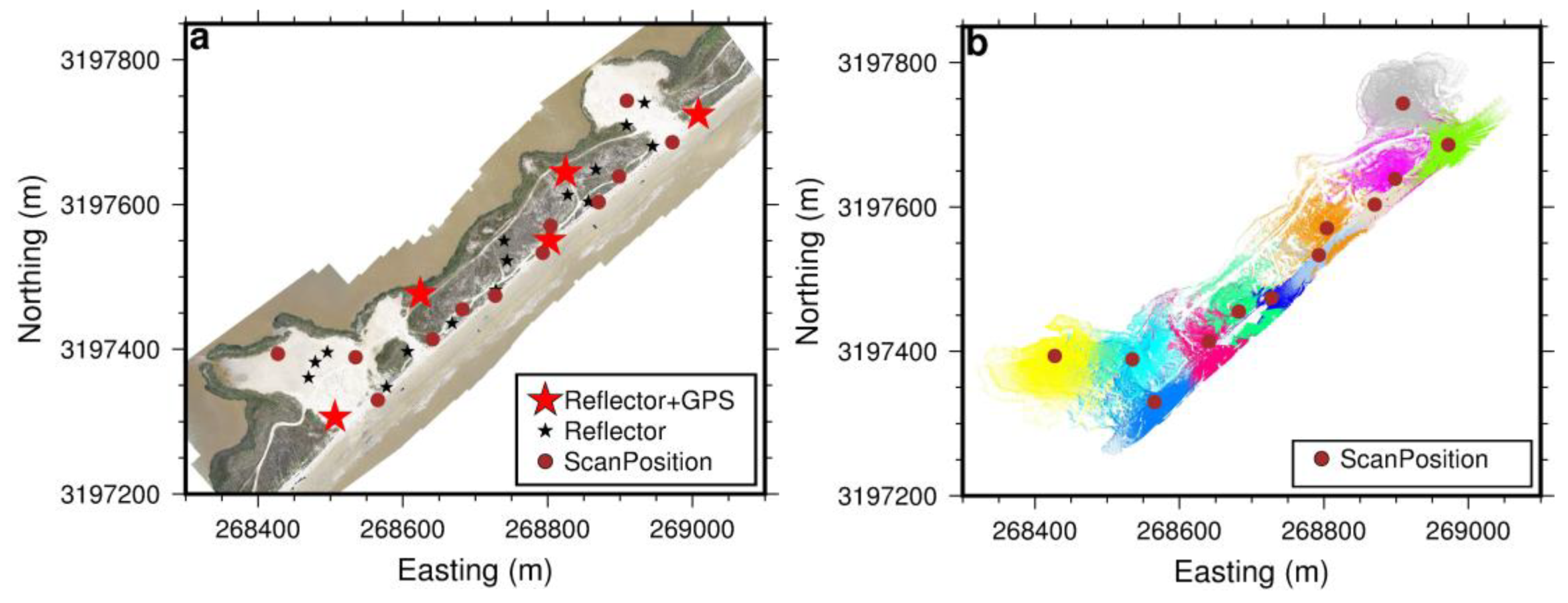 Sensors 19 03252 g004 Sensors 19 03252 g004