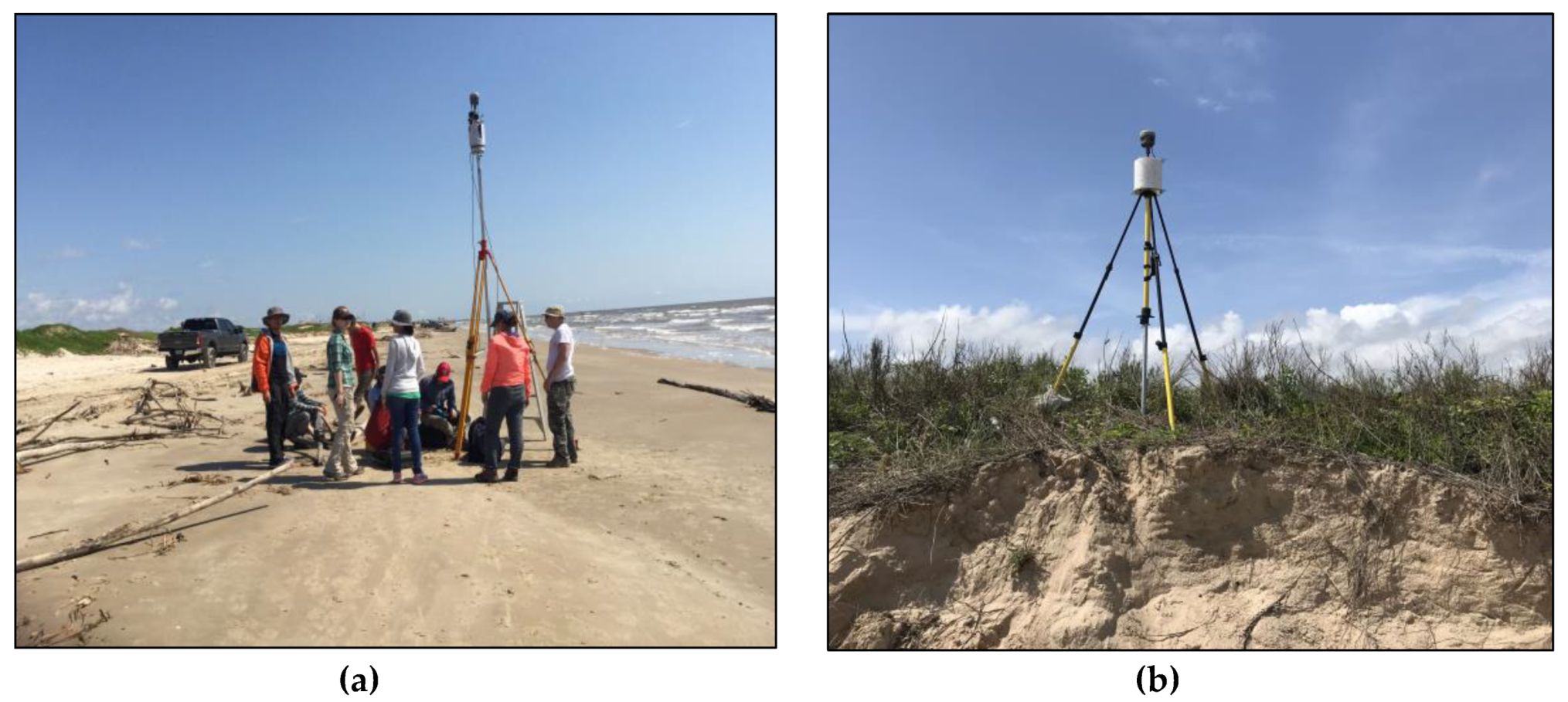 Sensors 19 03252 g006 Sensors 19 03252 g006