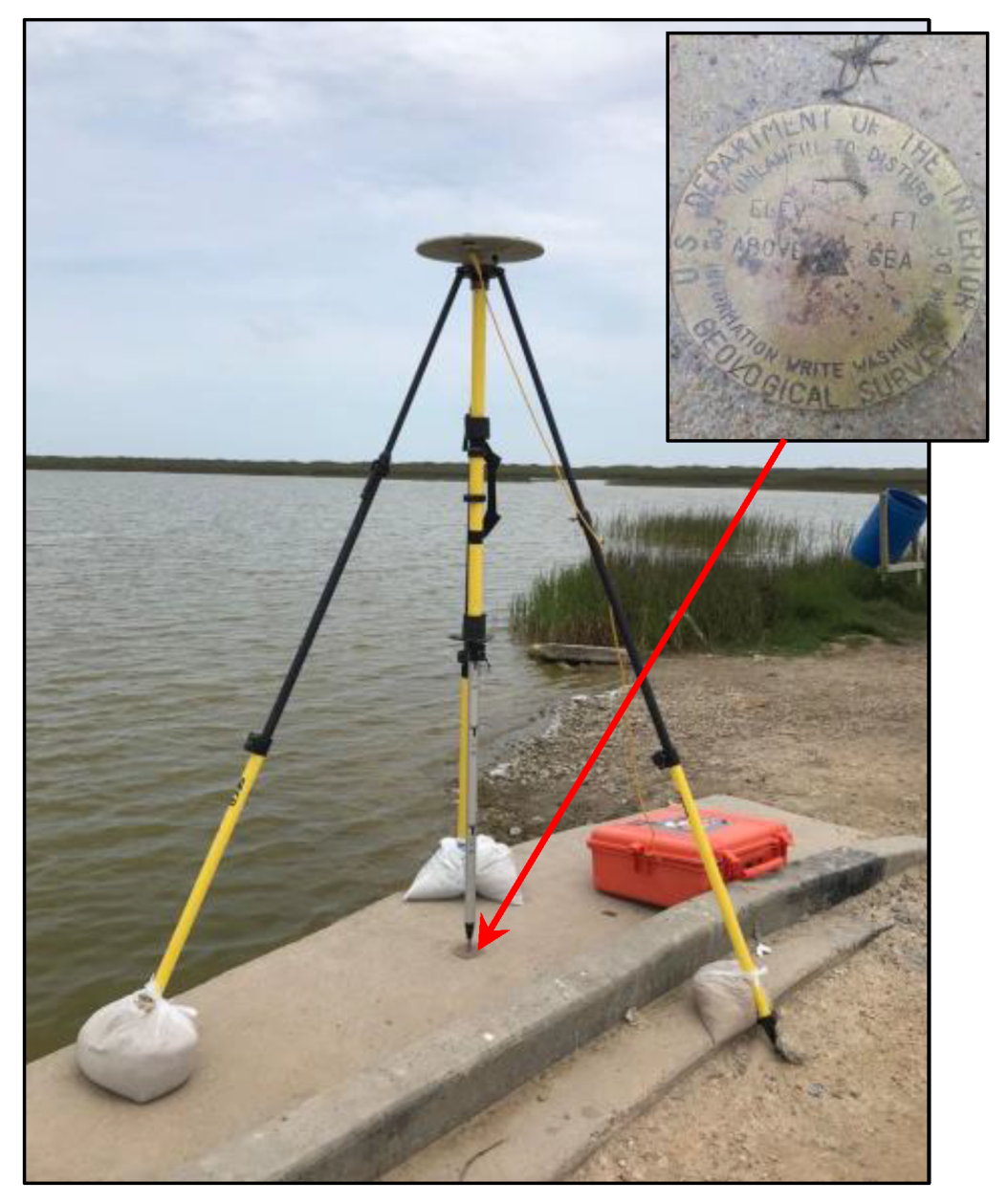 Sensors 19 03252 g007 Sensors 19 03252 g007