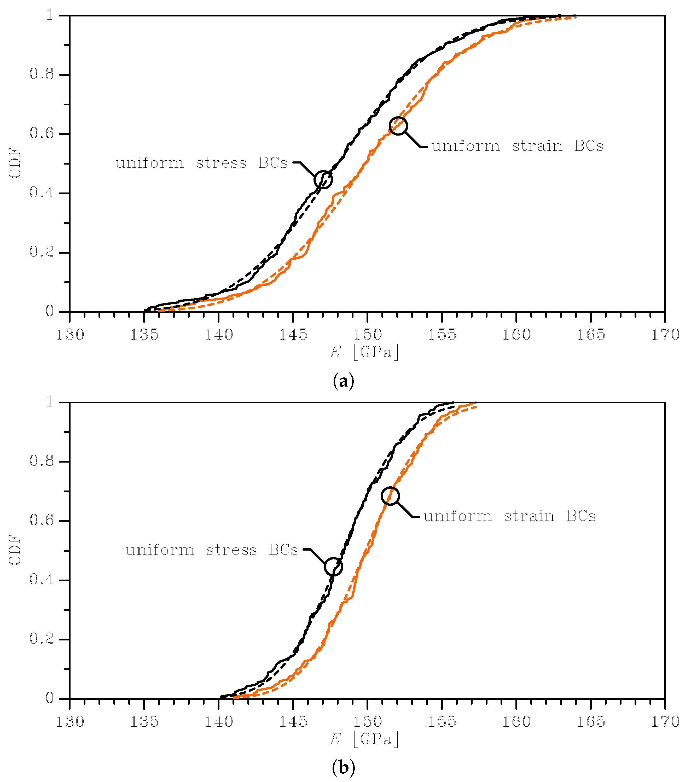 Sensors 19 03256 g003