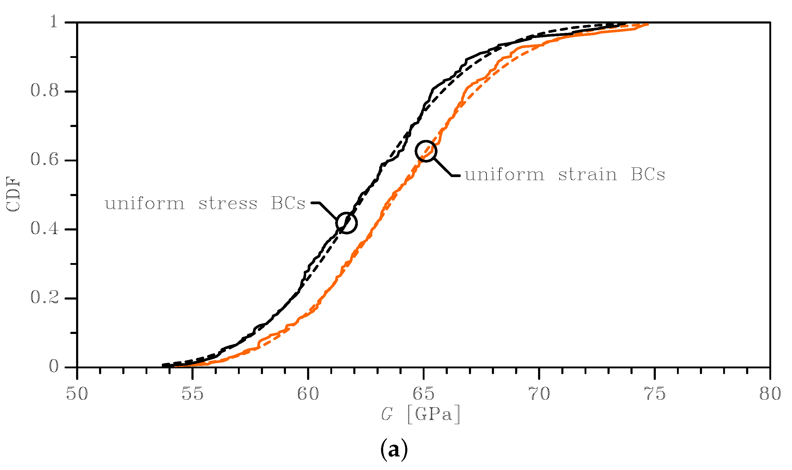 Sensors 19 03256 g004a