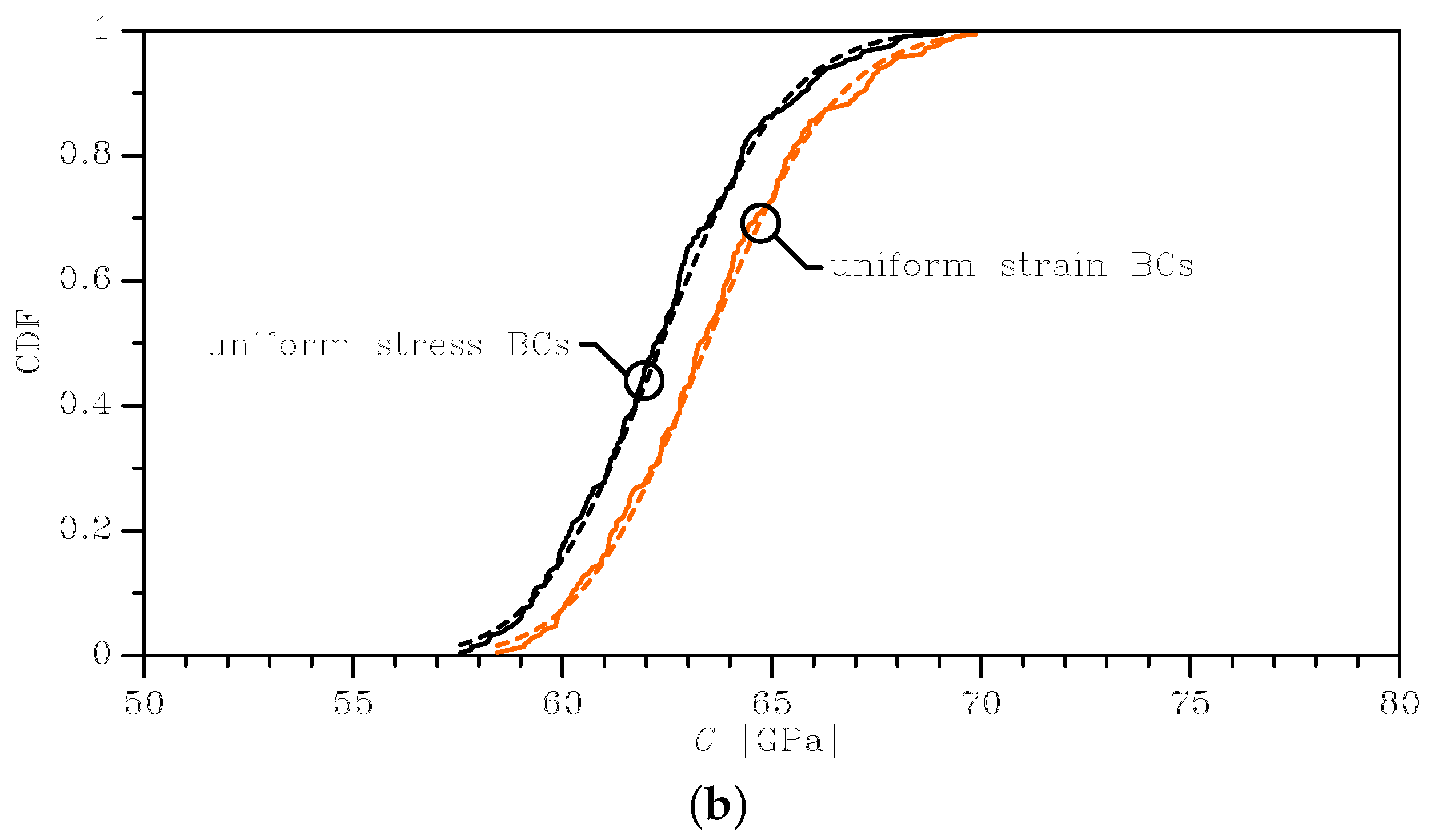 Sensors 19 03256 g004b