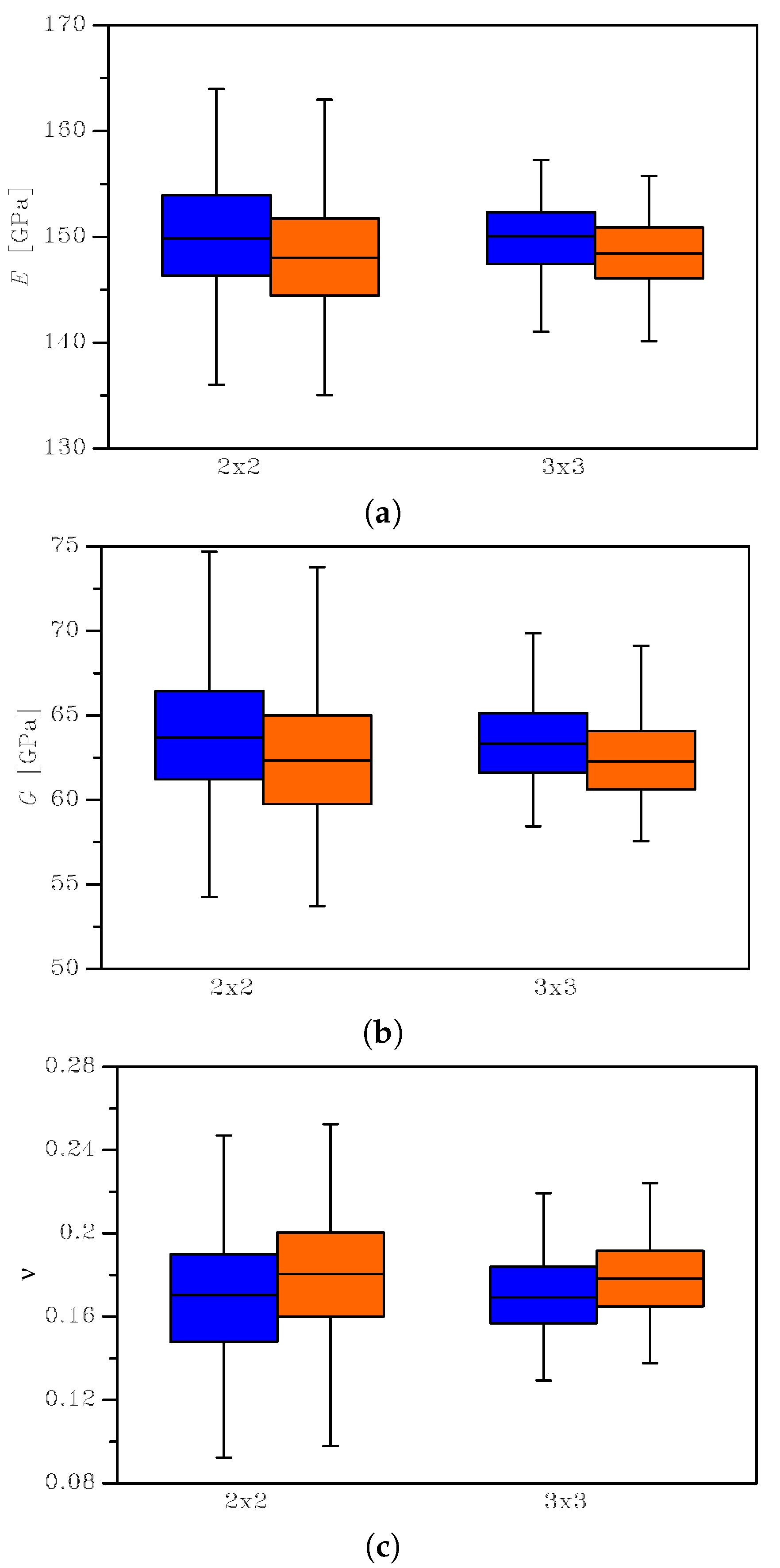 Sensors 19 03256 g006