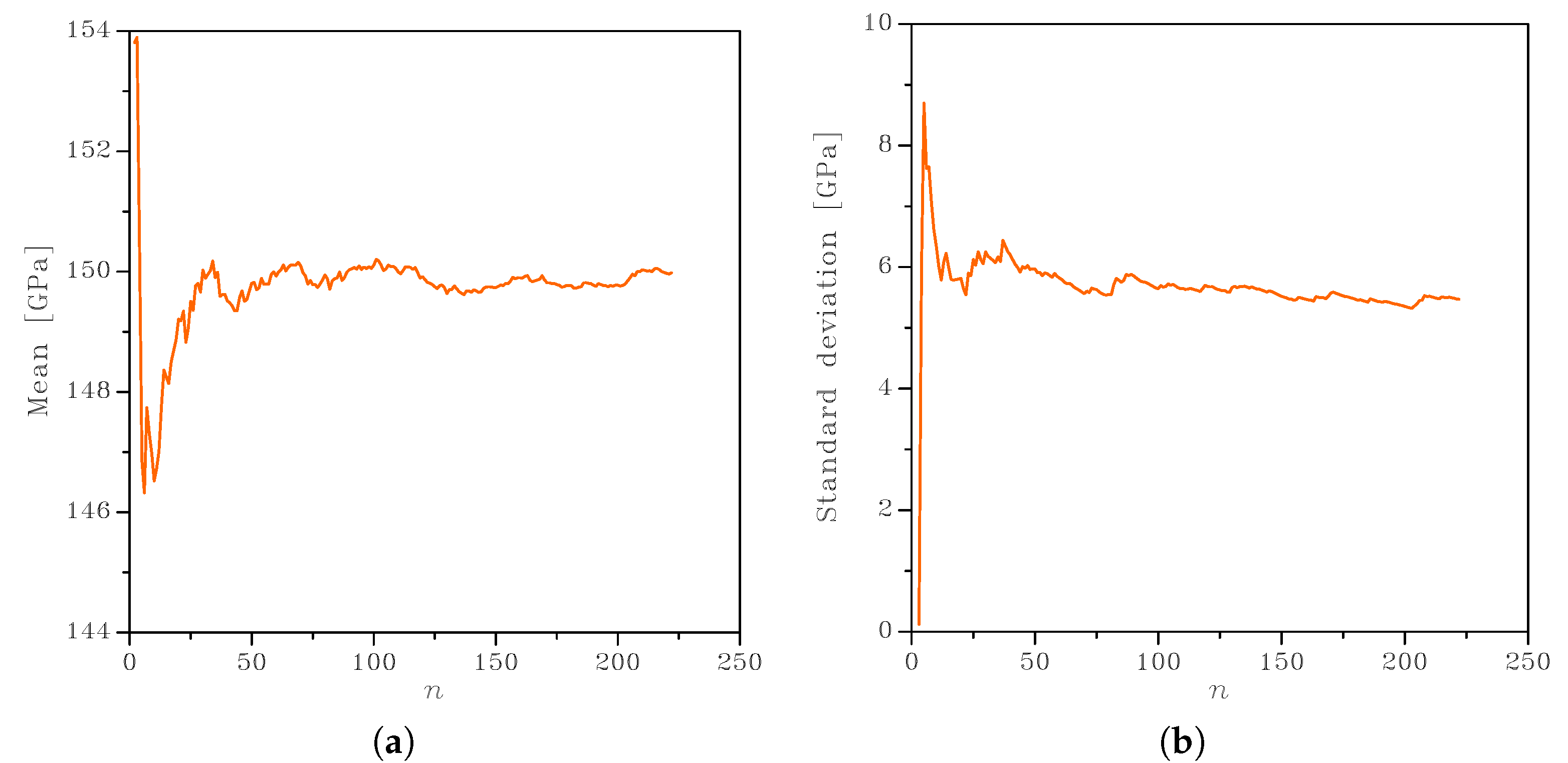 Sensors 19 03256 g007a