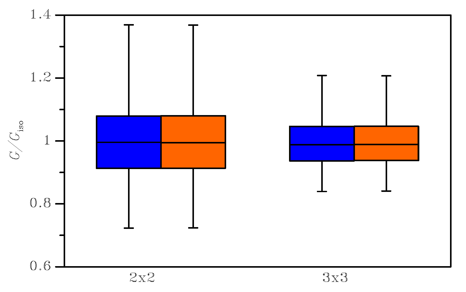 Sensors 19 03256 g008