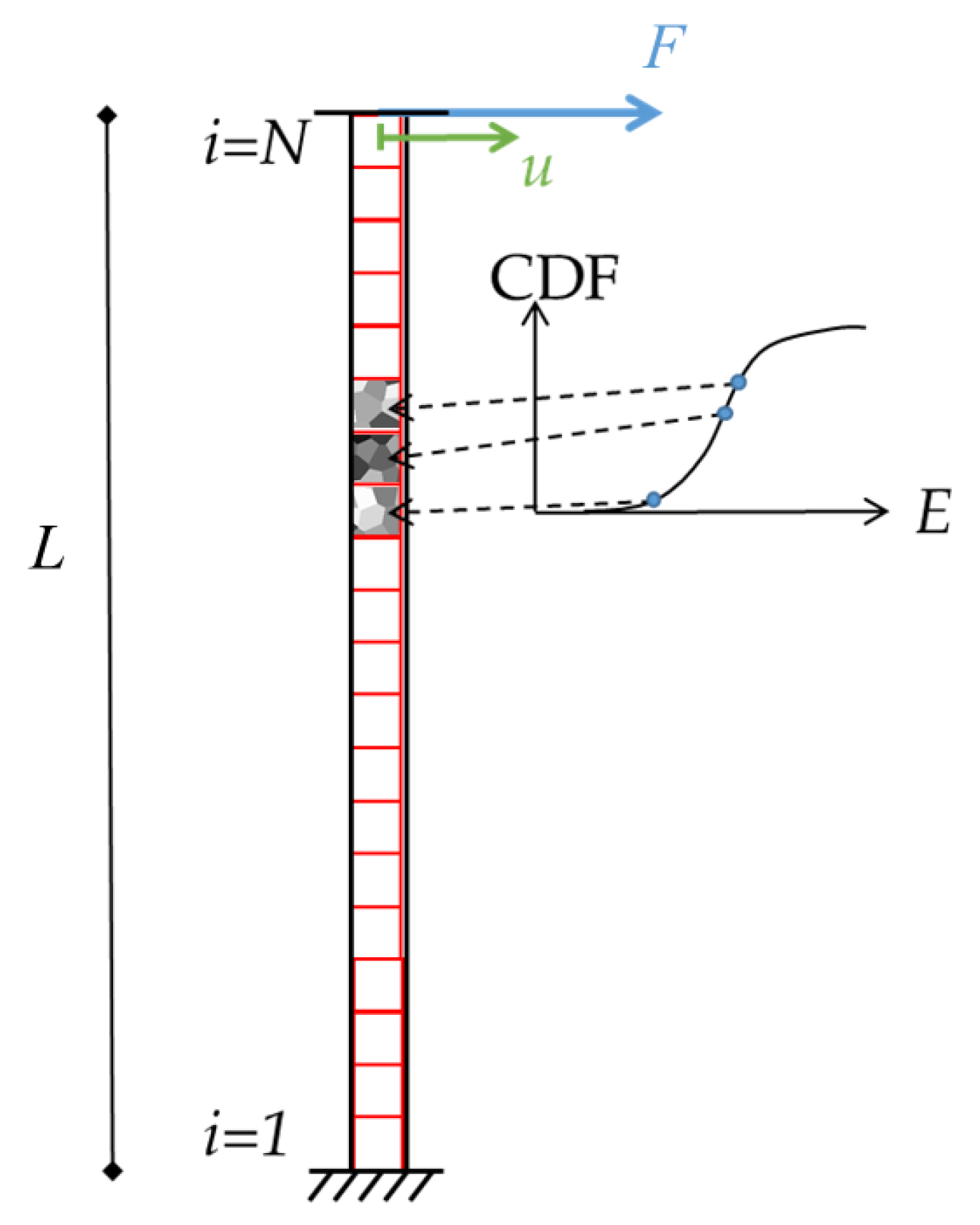 Sensors 19 03256 g009