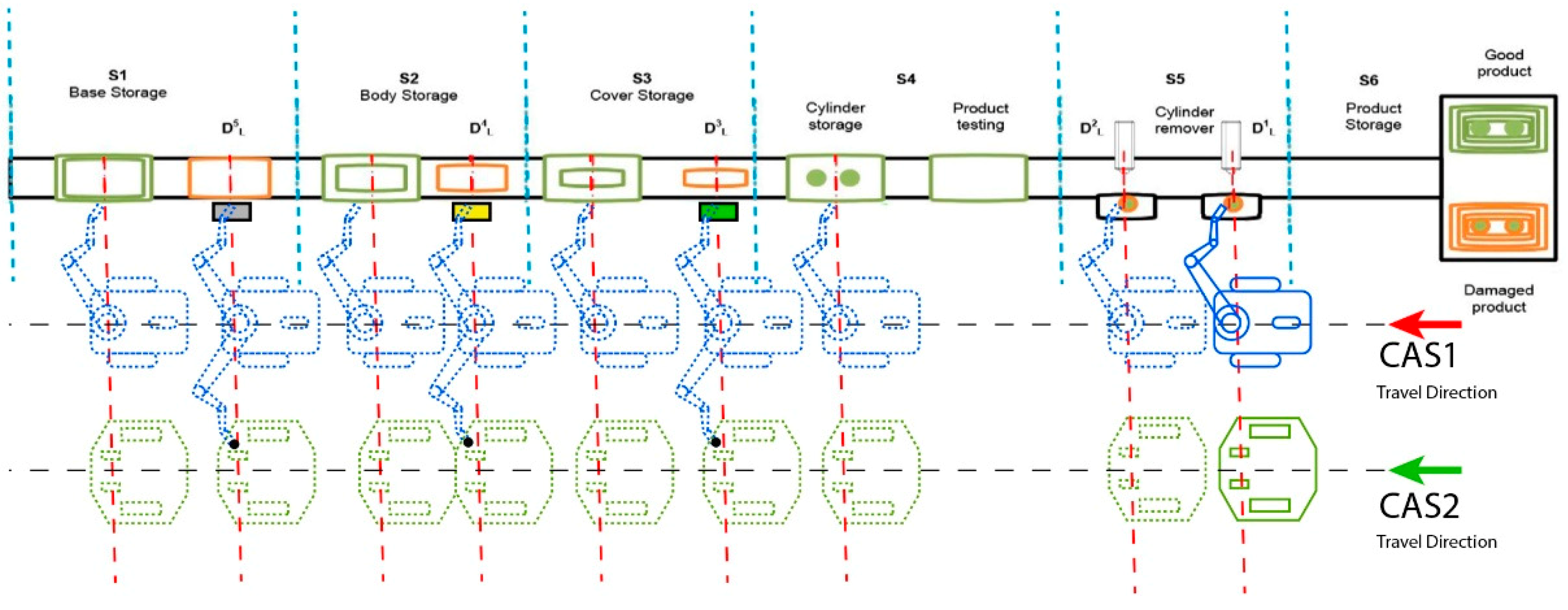 Sensors 19 03266 g003