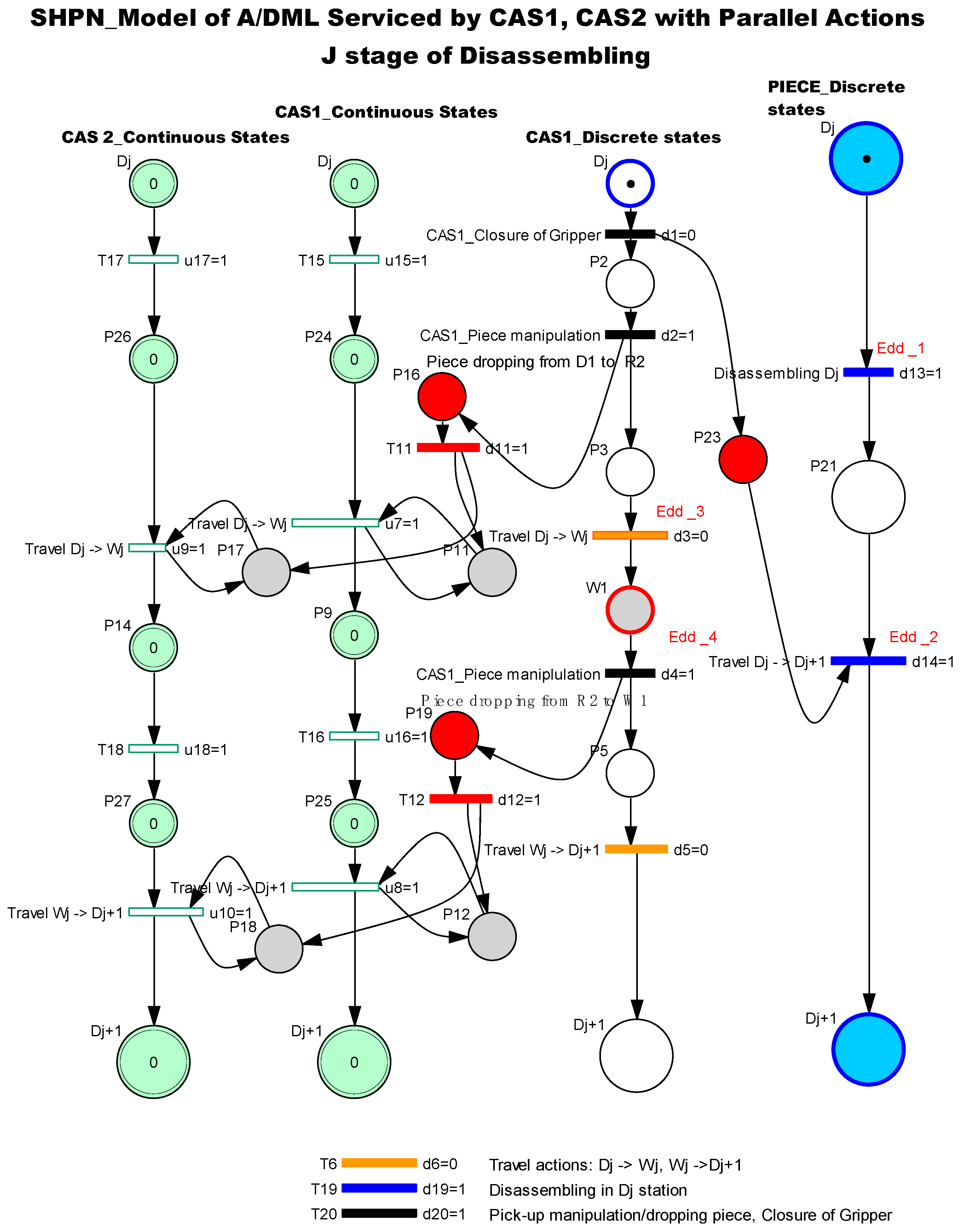 Sensors 19 03266 g005