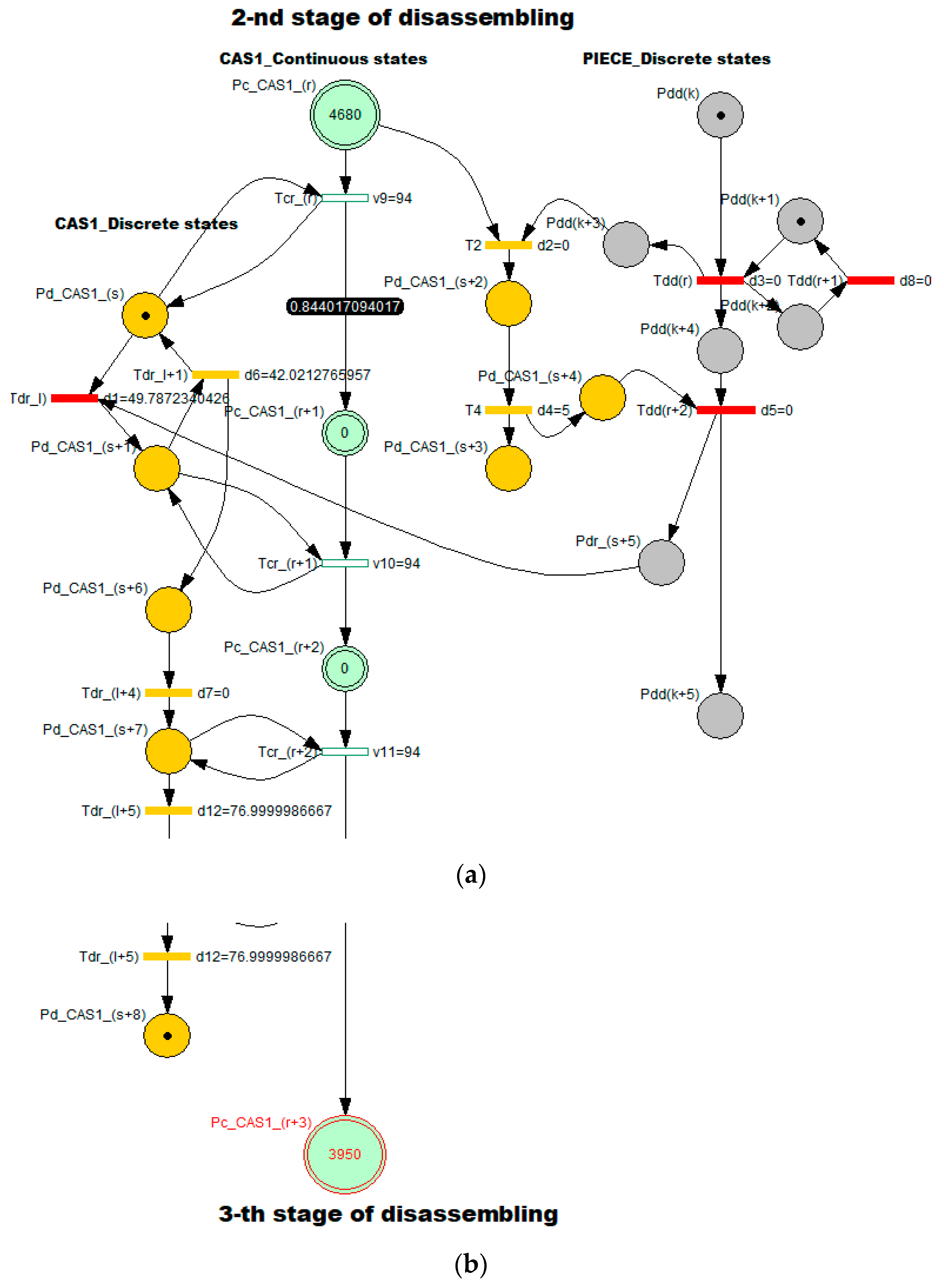 Sensors 19 03266 g007
