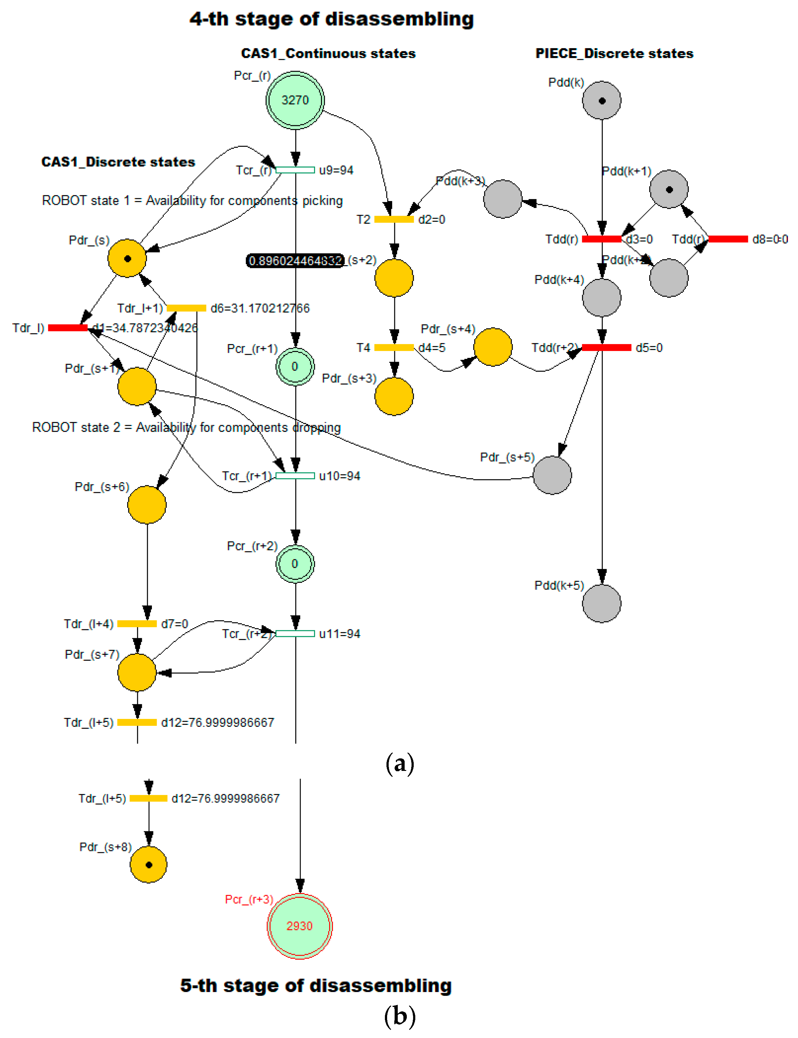 Sensors 19 03266 g008