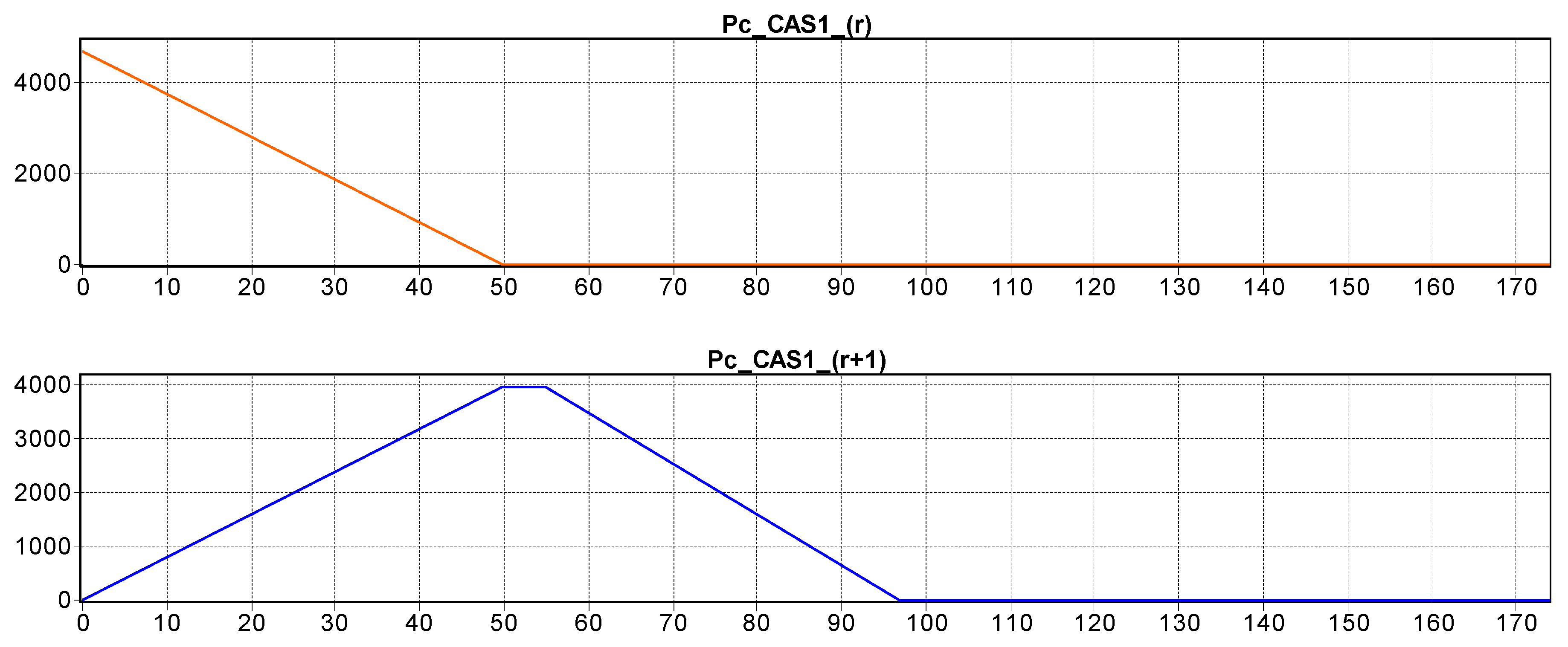 Sensors 19 03266 g009a