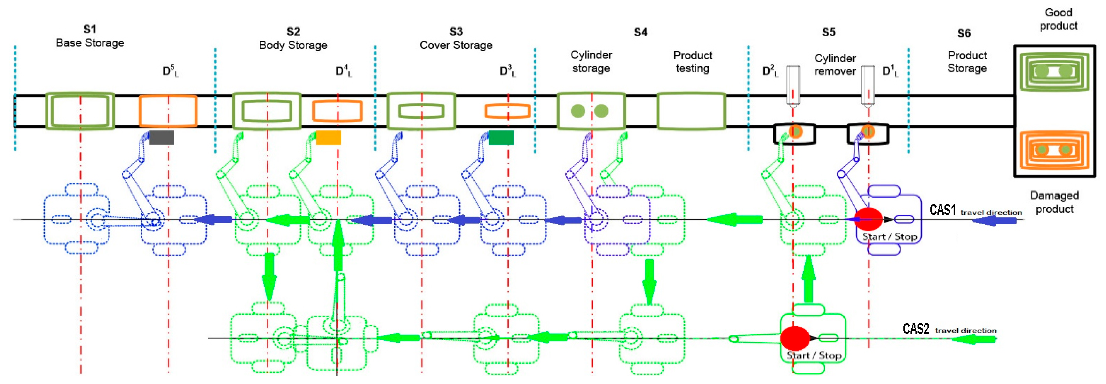 Sensors 19 03266 g011