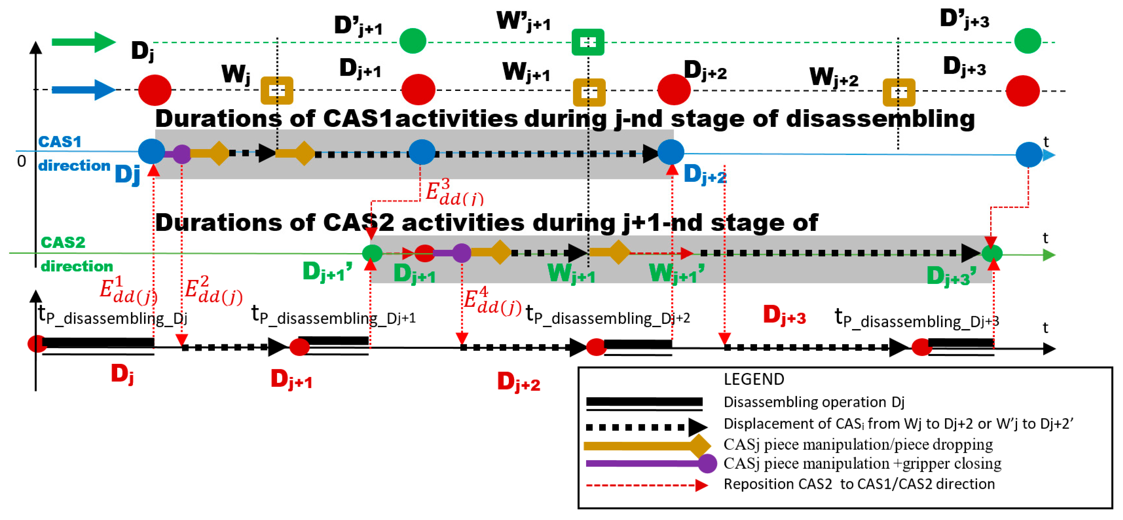 Sensors 19 03266 g012
