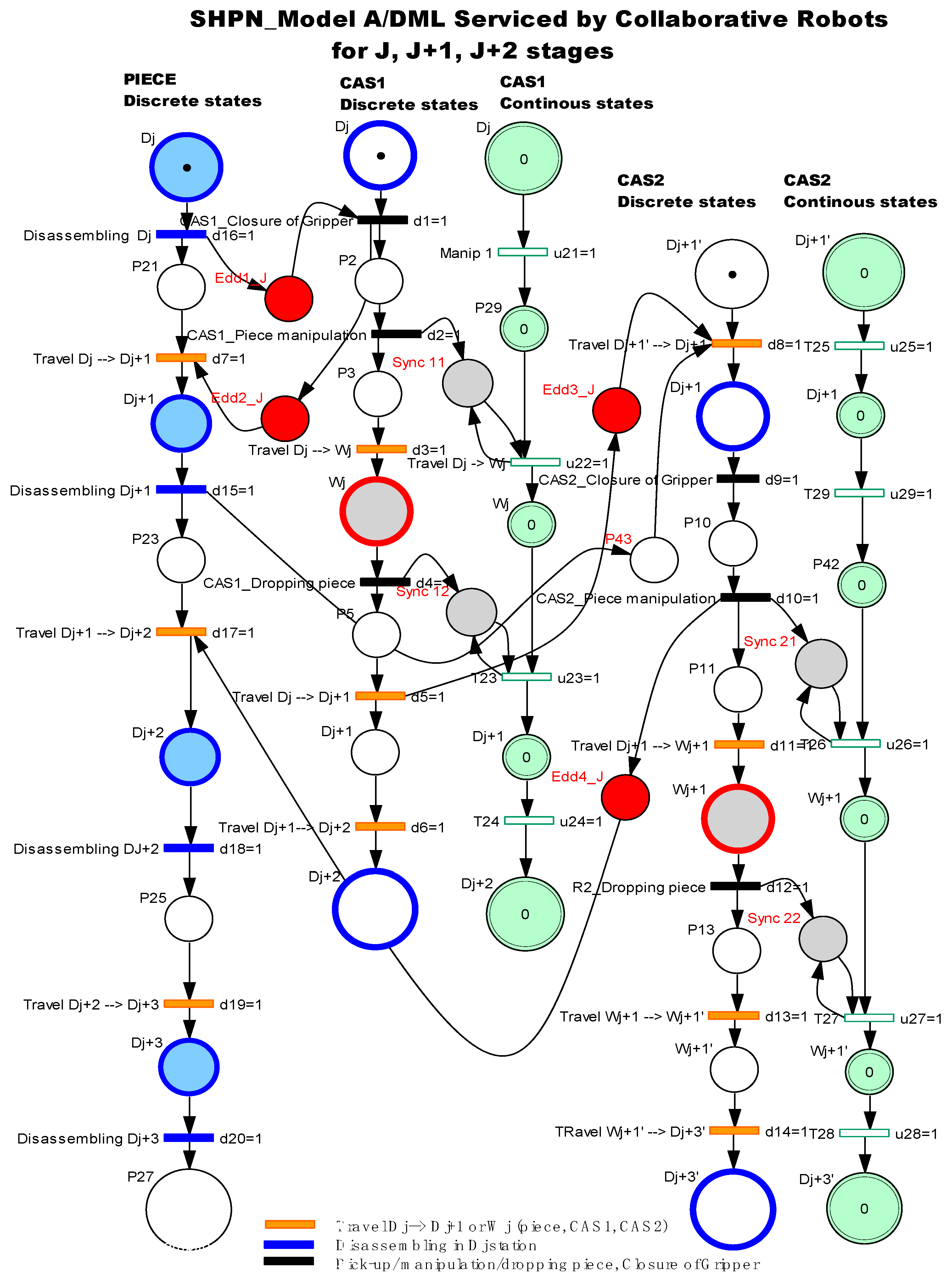 Sensors 19 03266 g013