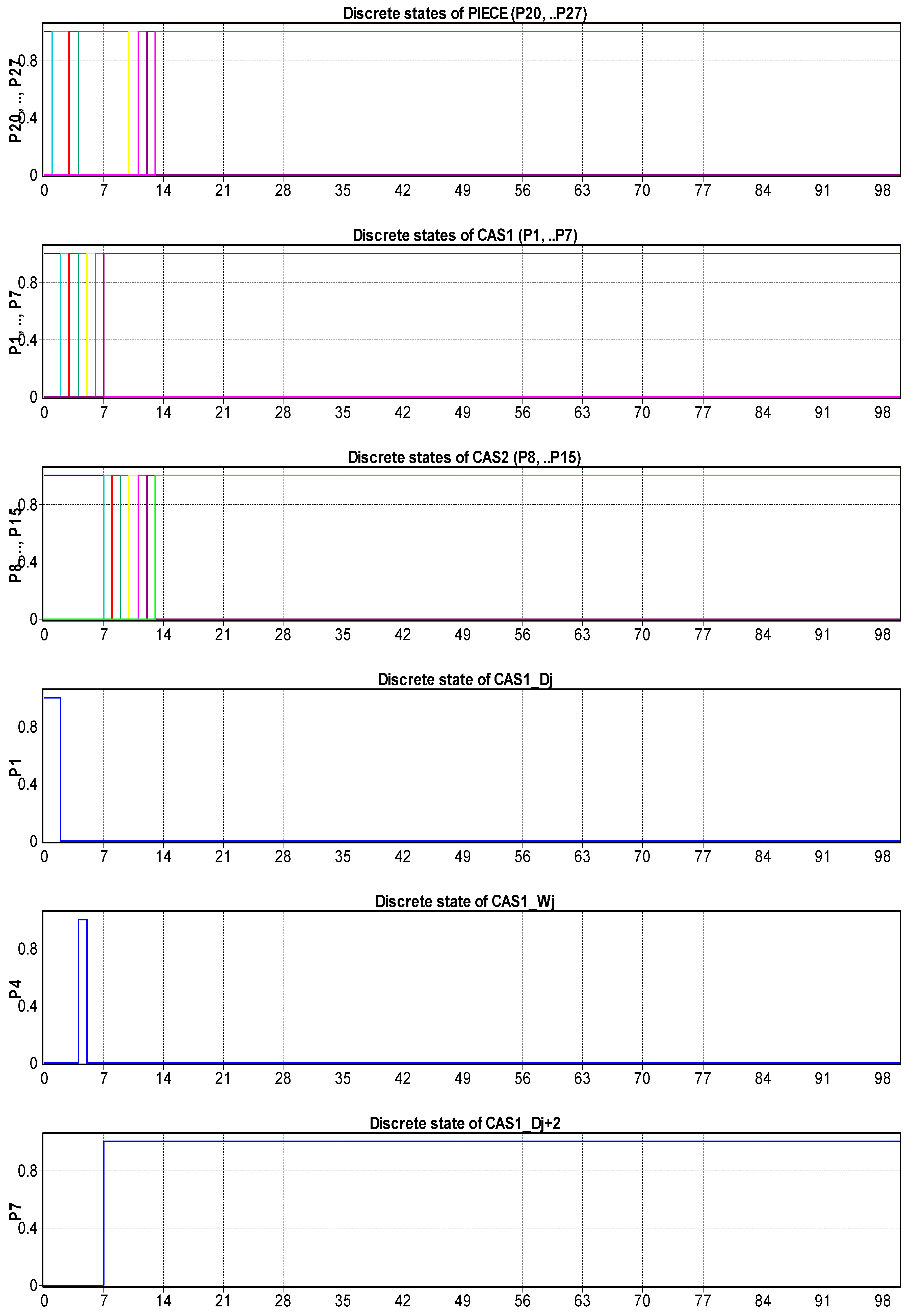 Sensors 19 03266 g014a
