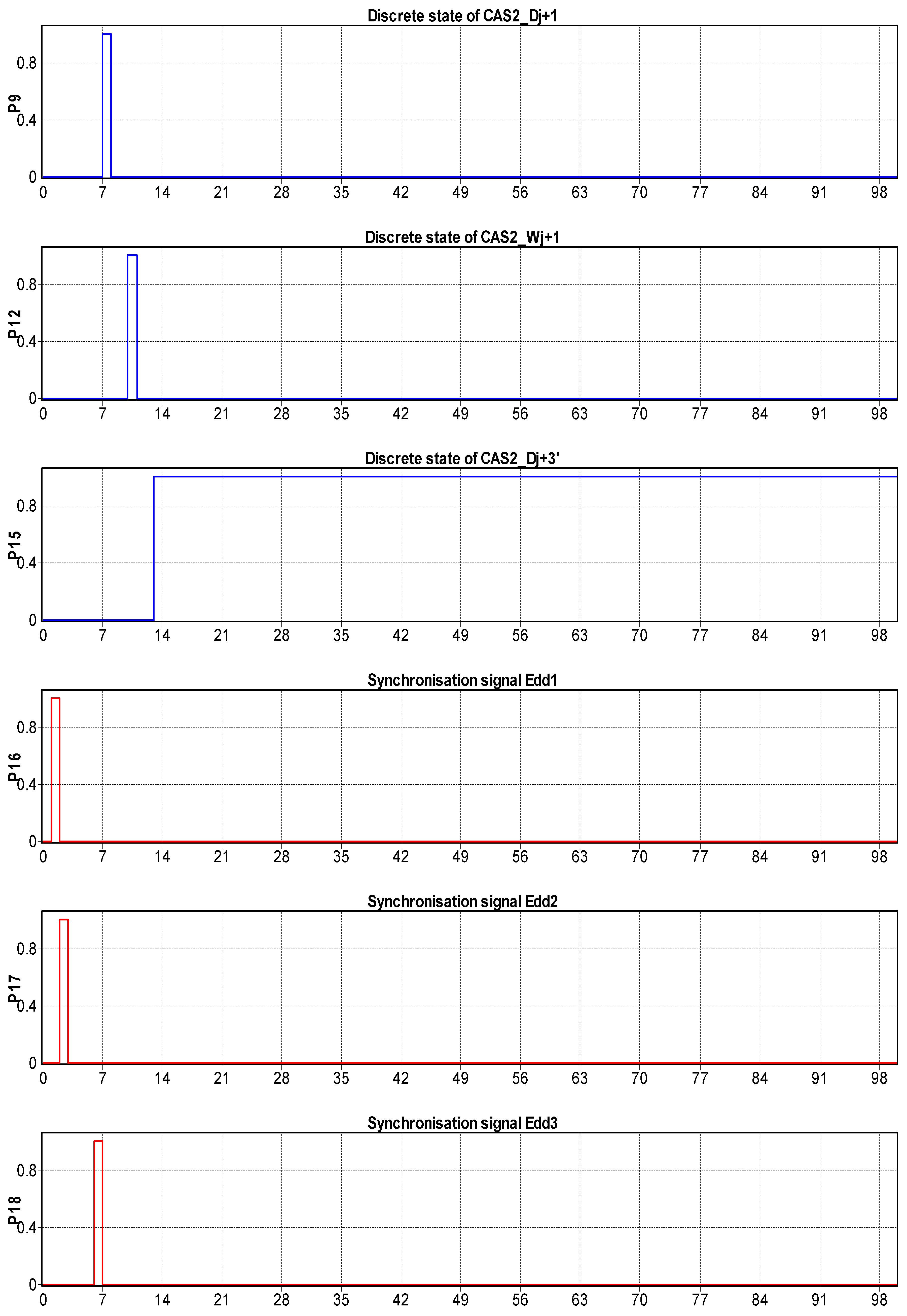 Sensors 19 03266 g014b