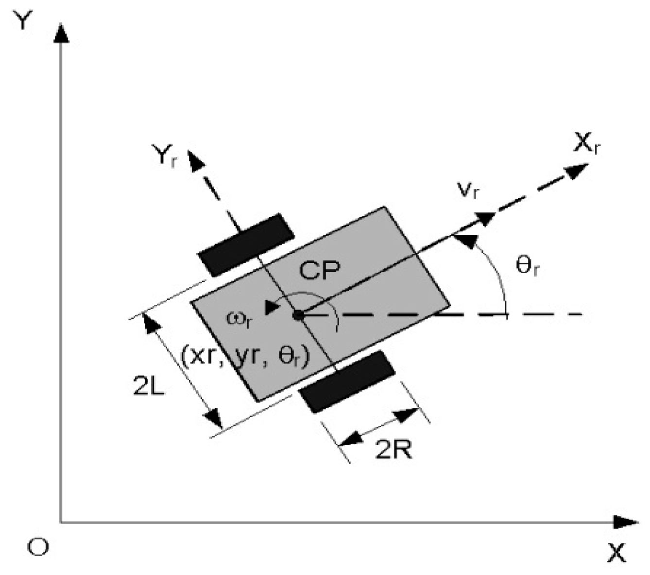 Sensors 19 03266 g017