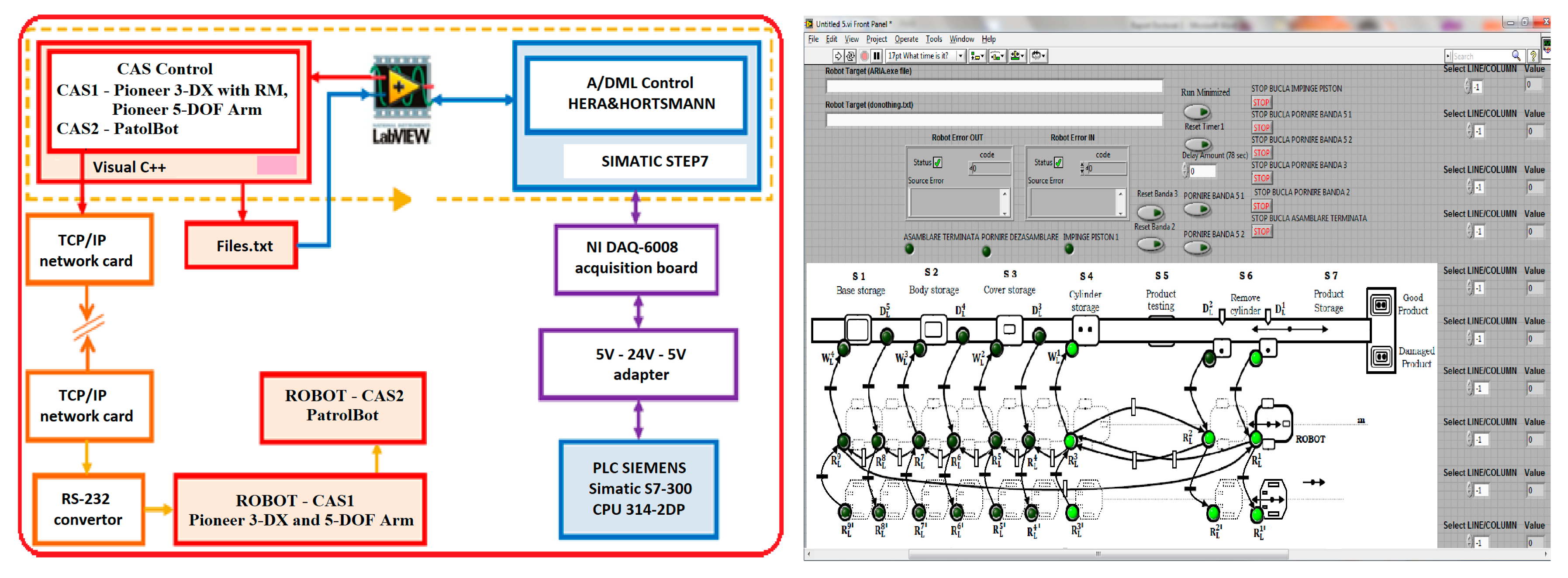 Sensors 19 03266 g018