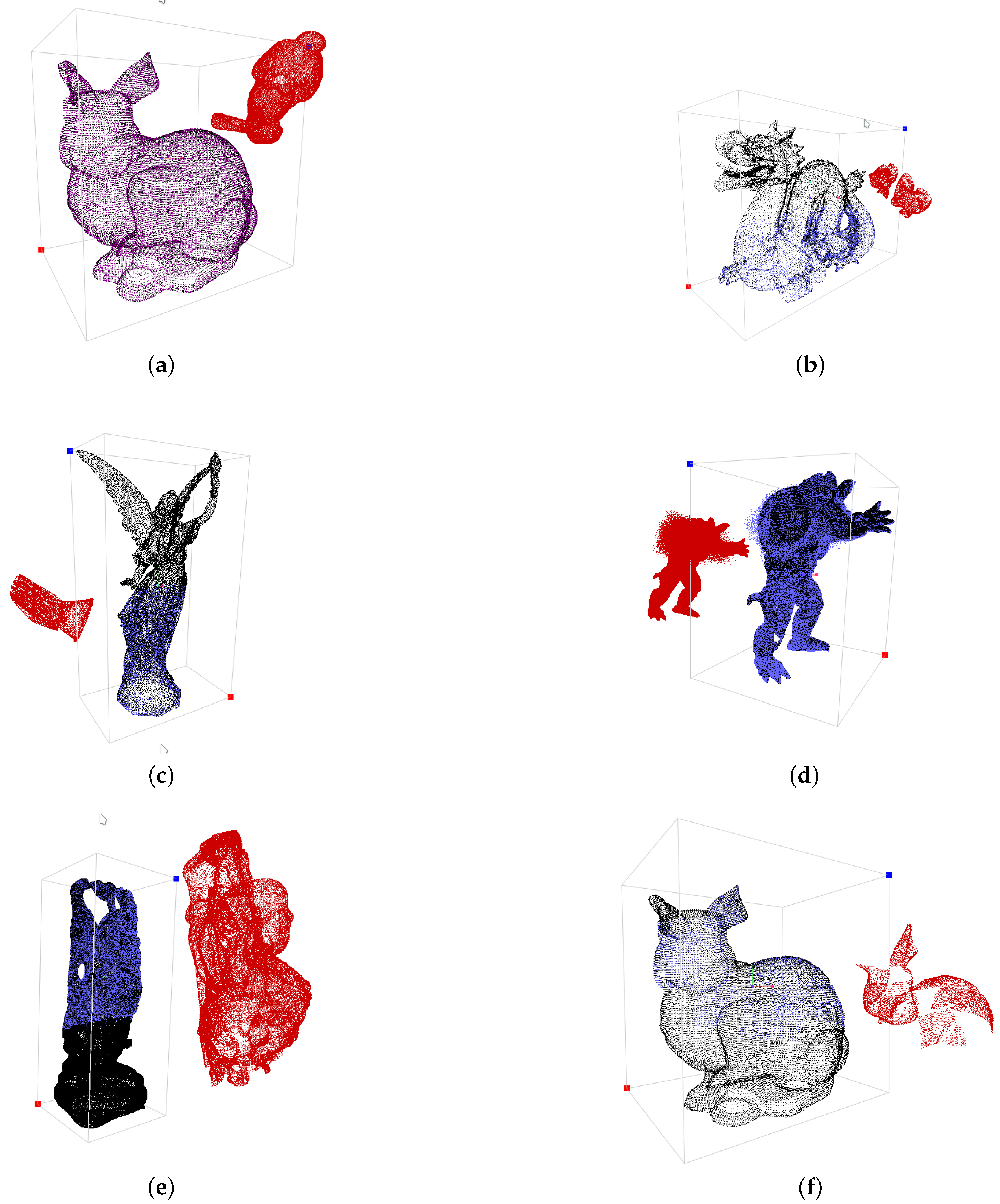 Sensors 19 03268 g007