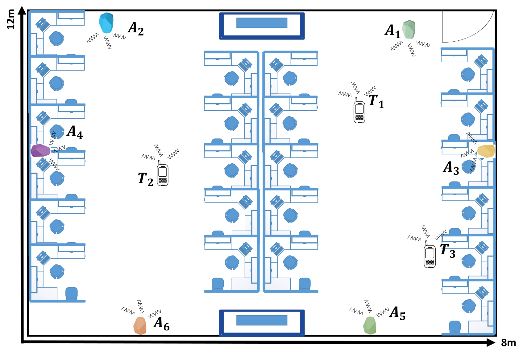 Sensors 19 03282 g005