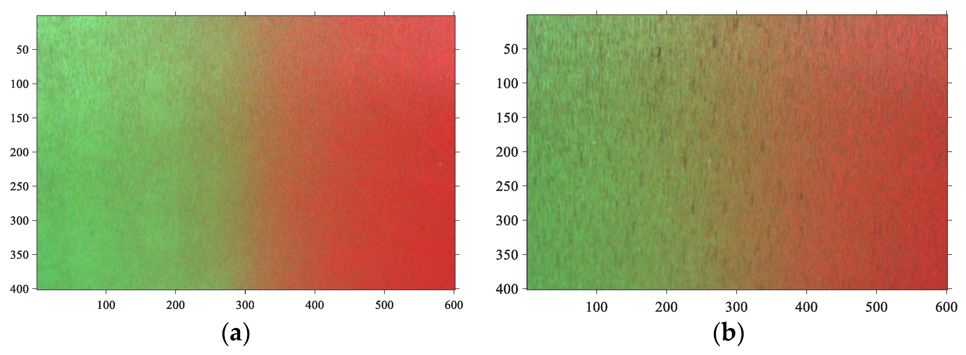 Sensors 19 03285 g006a