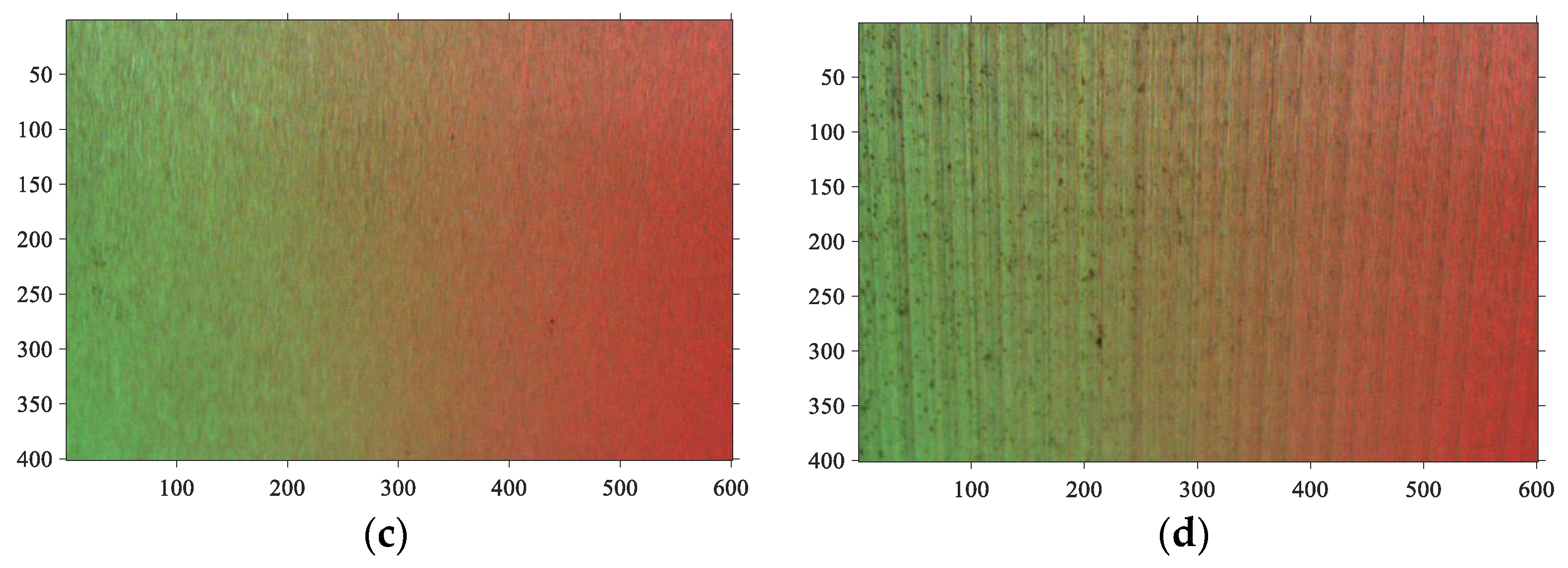 Sensors 19 03285 g006b