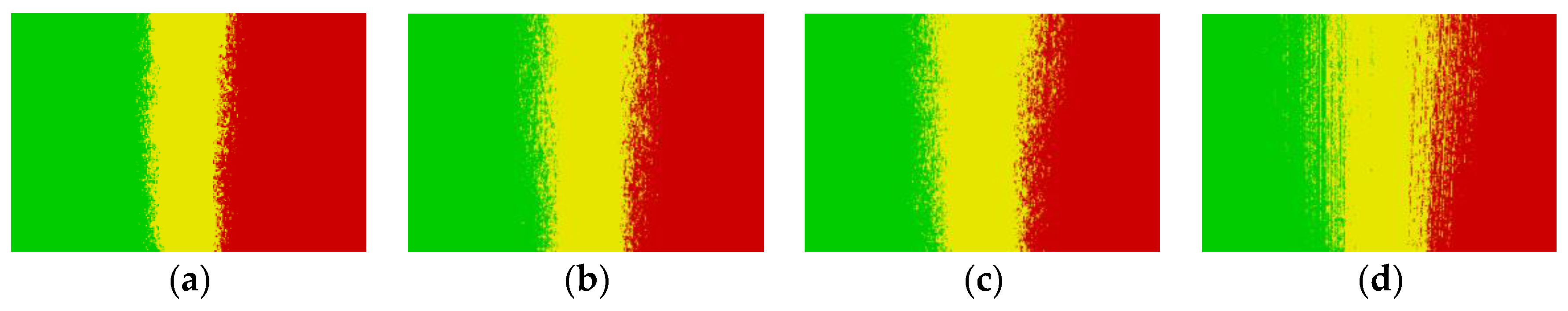 Sensors 19 03285 g015