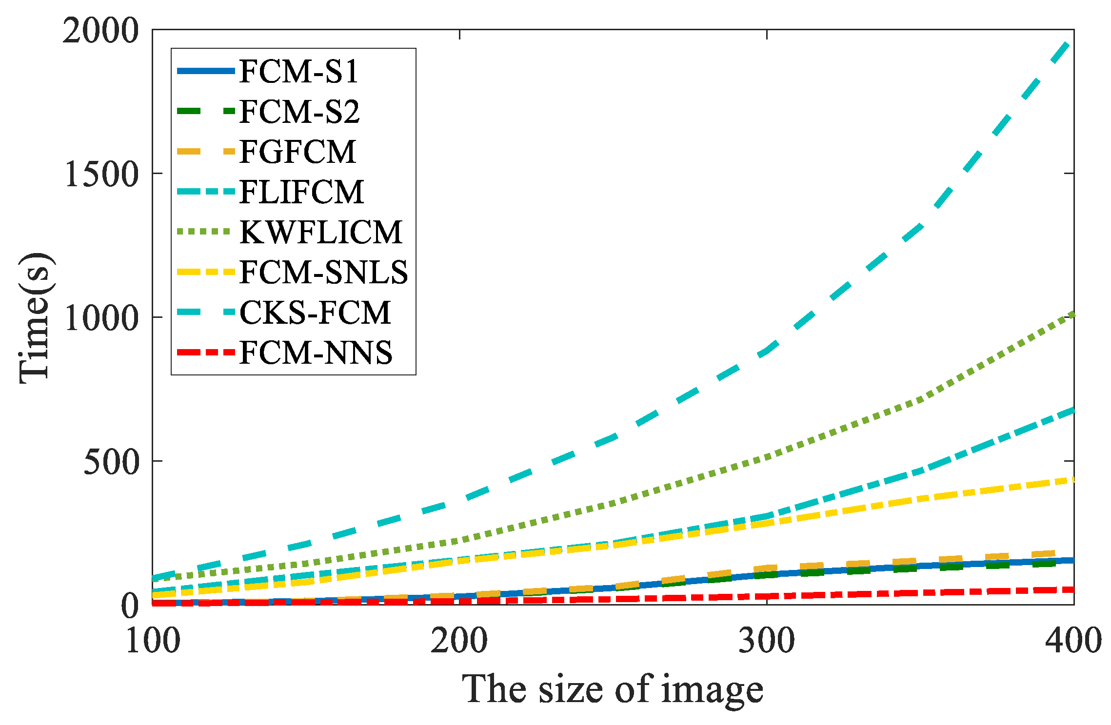 Sensors 19 03285 g016