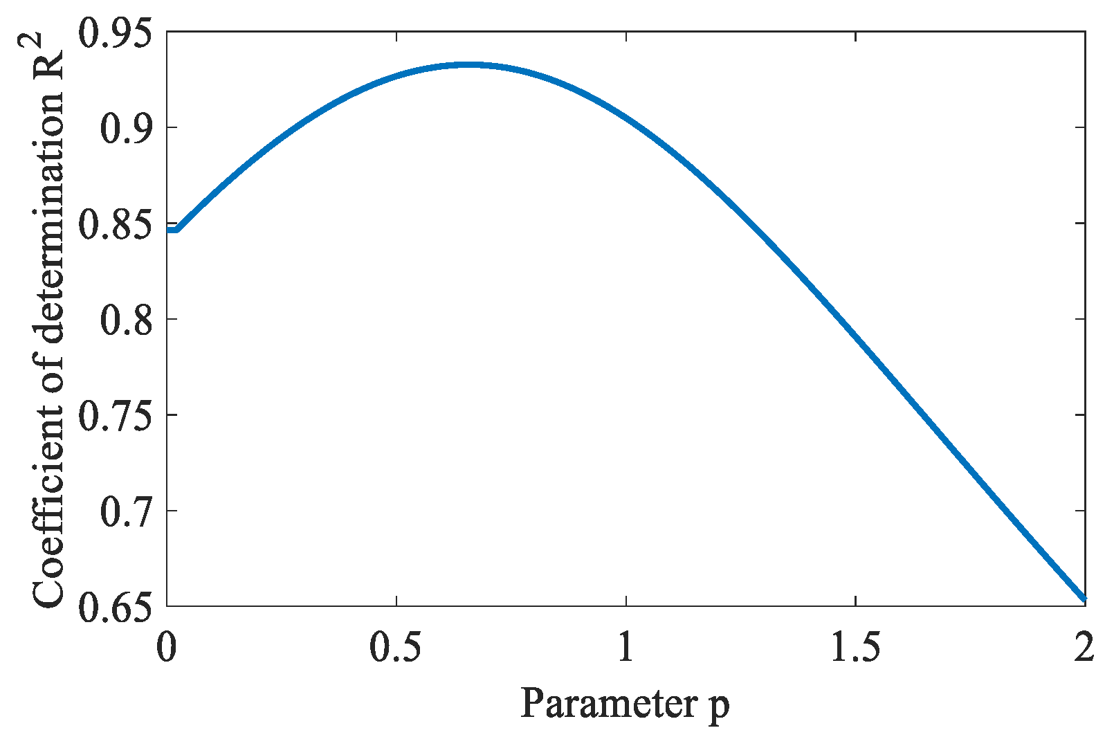 Sensors 19 03285 g017