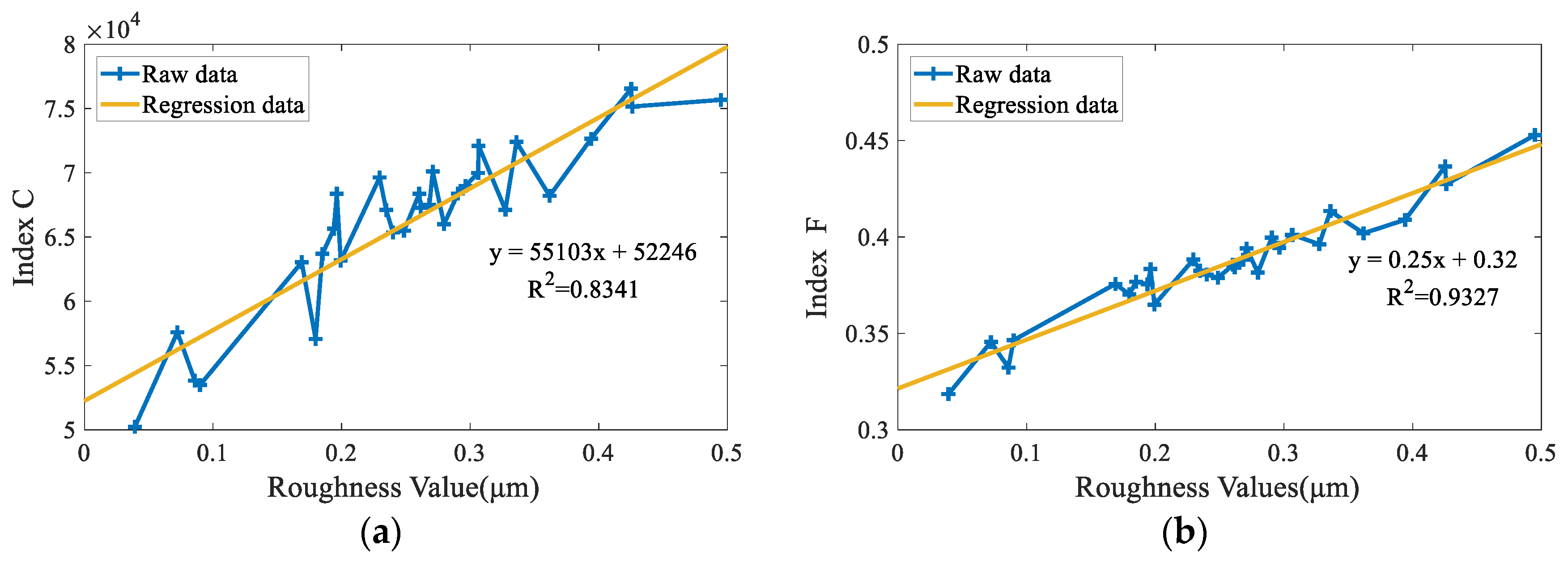 Sensors 19 03285 g018