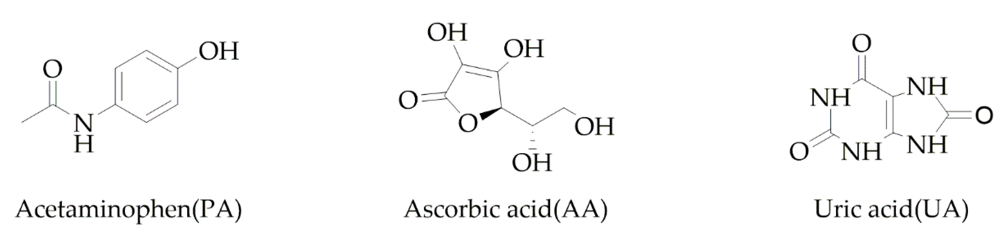 Sensors 19 03286 g001