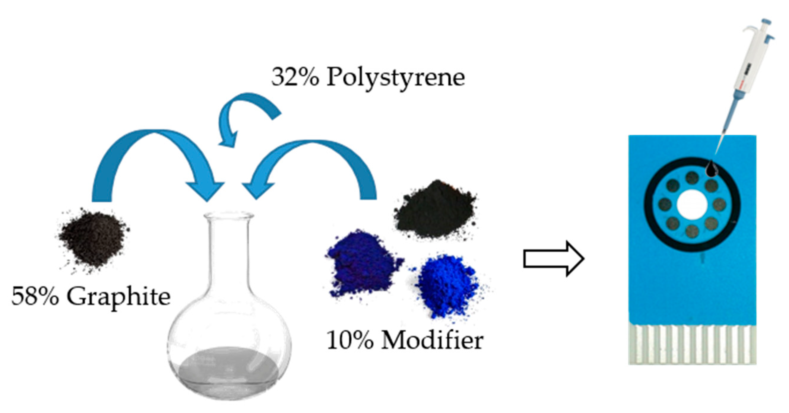 Sensors 19 03286 g002